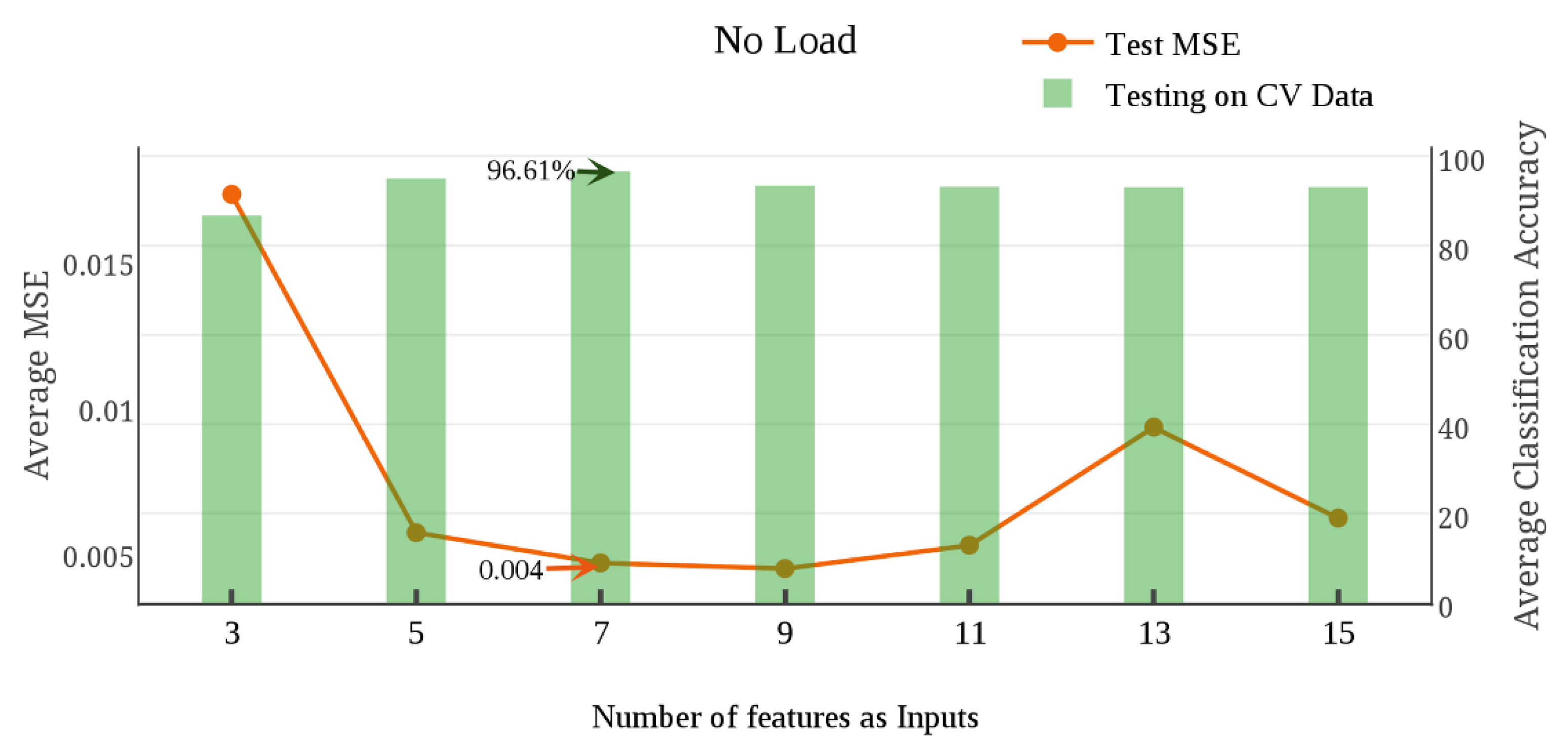Applsci 08 00025 g012 550