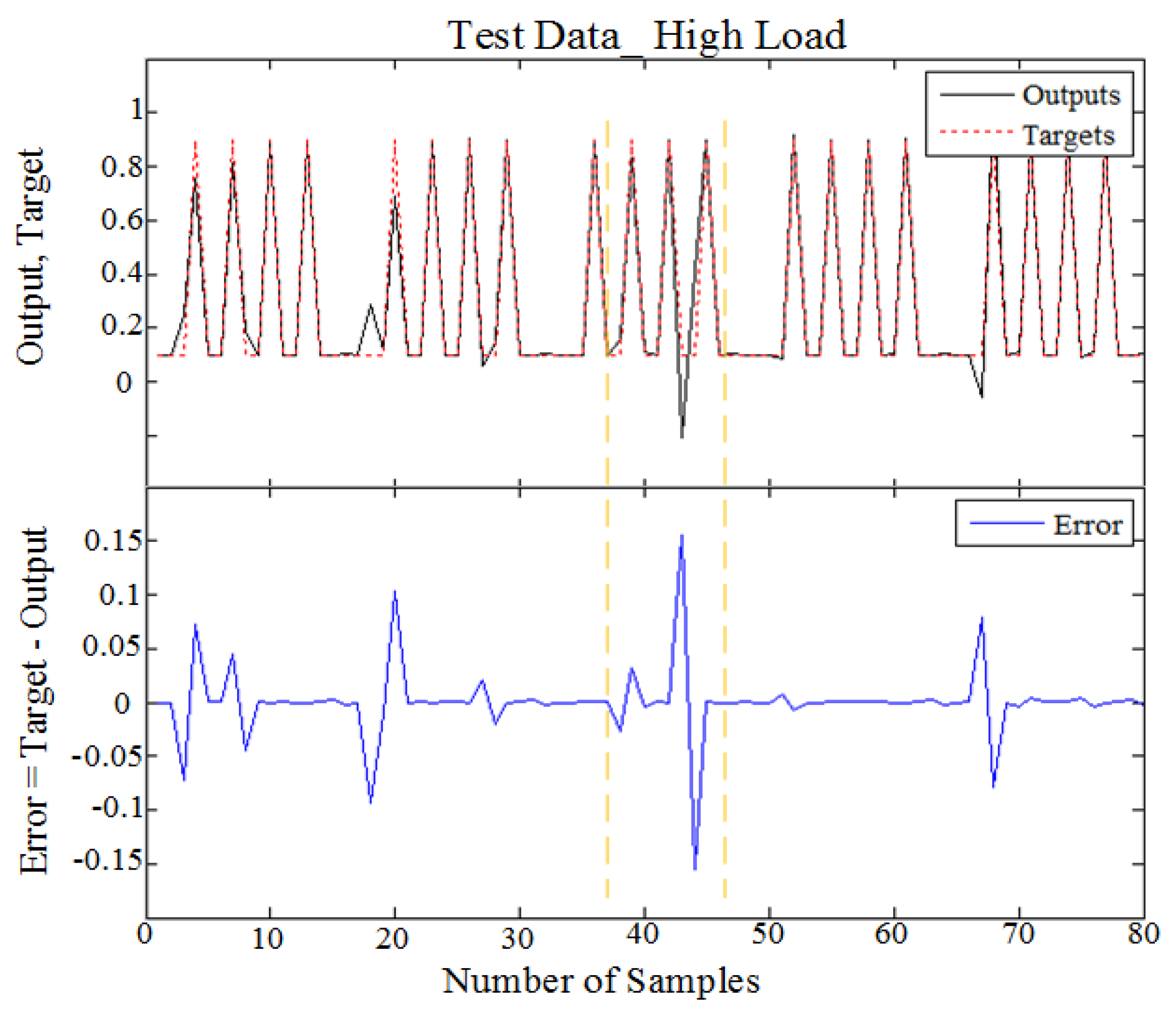 Applsci 08 00025 g013 550
