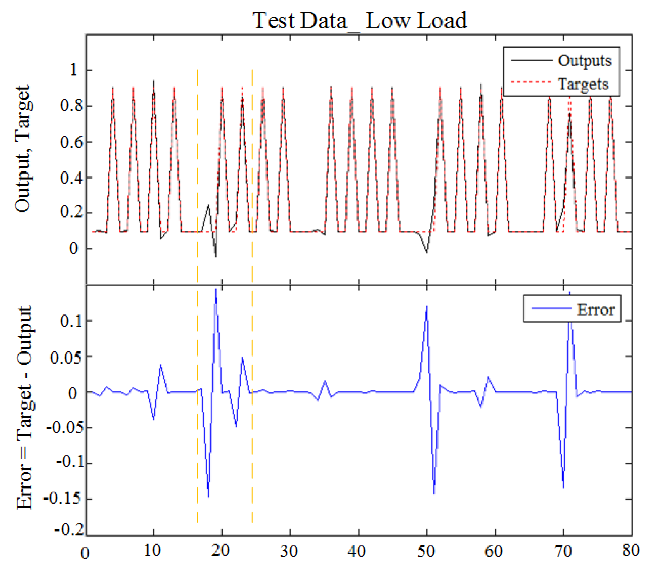 Applsci 08 00025 g015 550