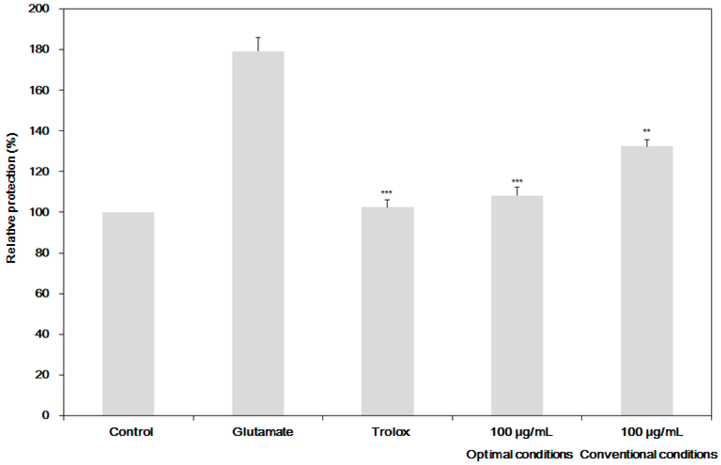 Applsci 08 00026 g004 550