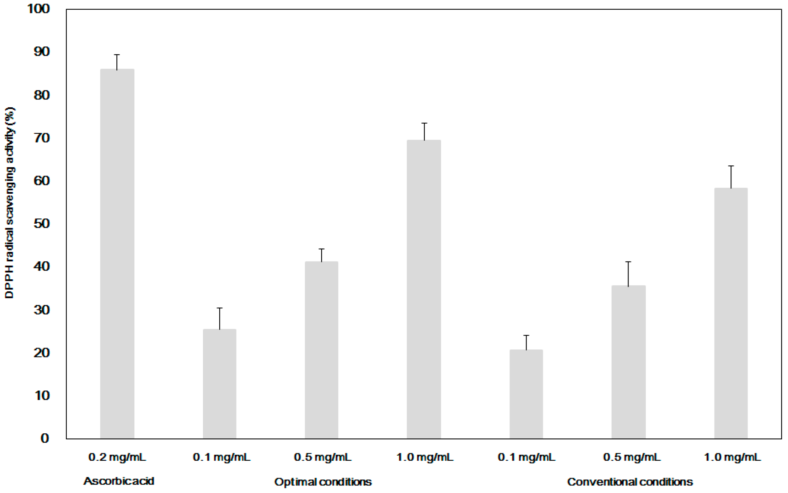 Applsci 08 00026 g005 550