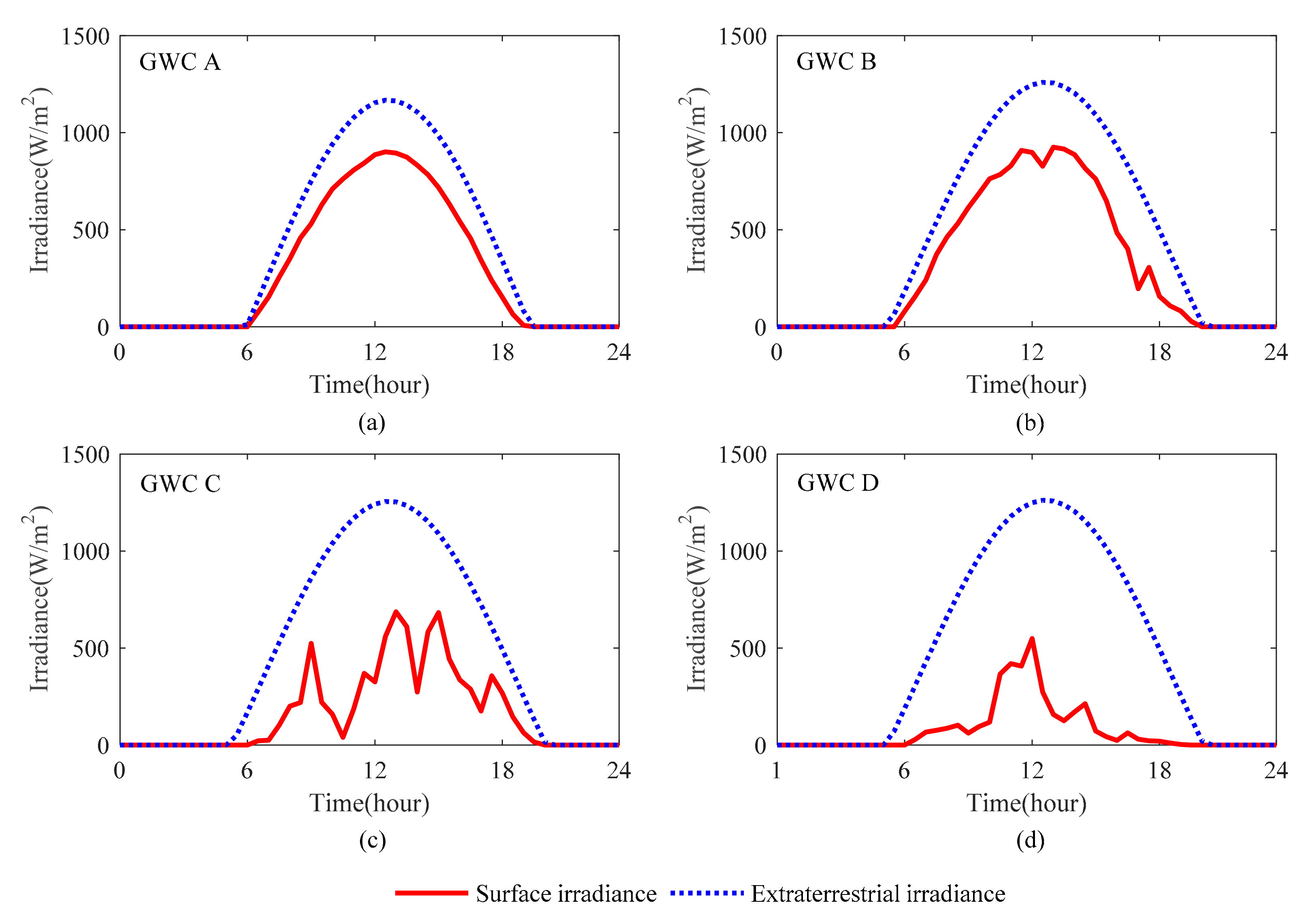 Applsci 08 00028 g008
