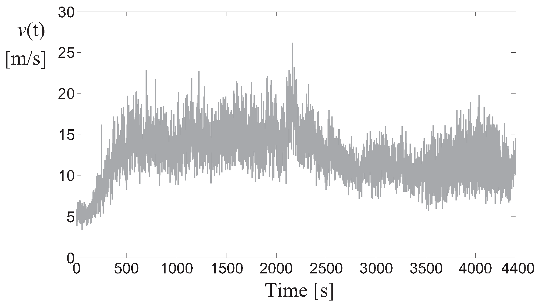 Applsci 08 00029 g002 550