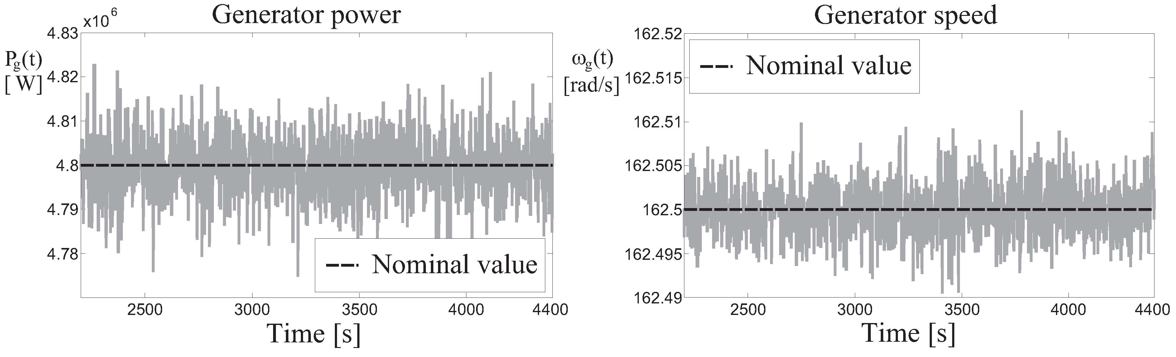 Applsci 08 00029 g011 550