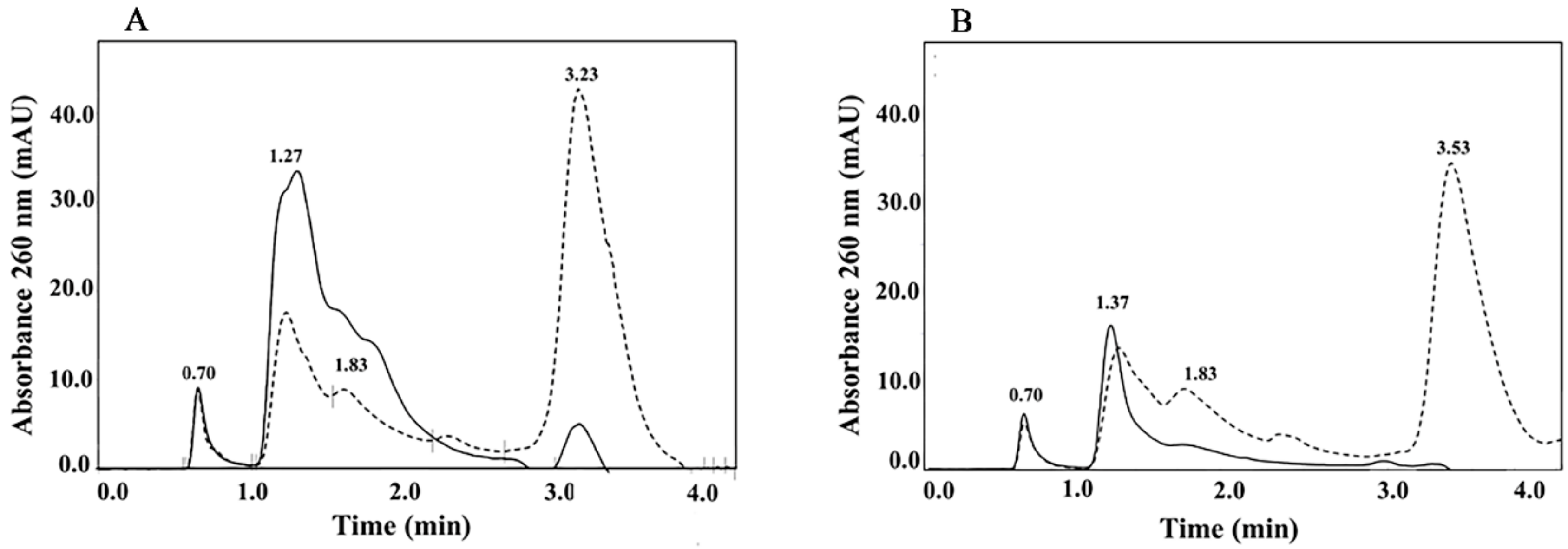 Applsci 08 00030 g002 Applsci 08 00030 g002