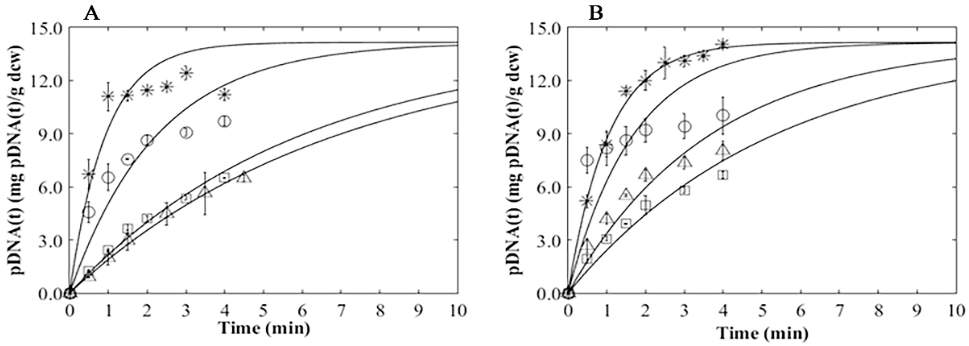 Applsci 08 00030 g005 Applsci 08 00030 g005
