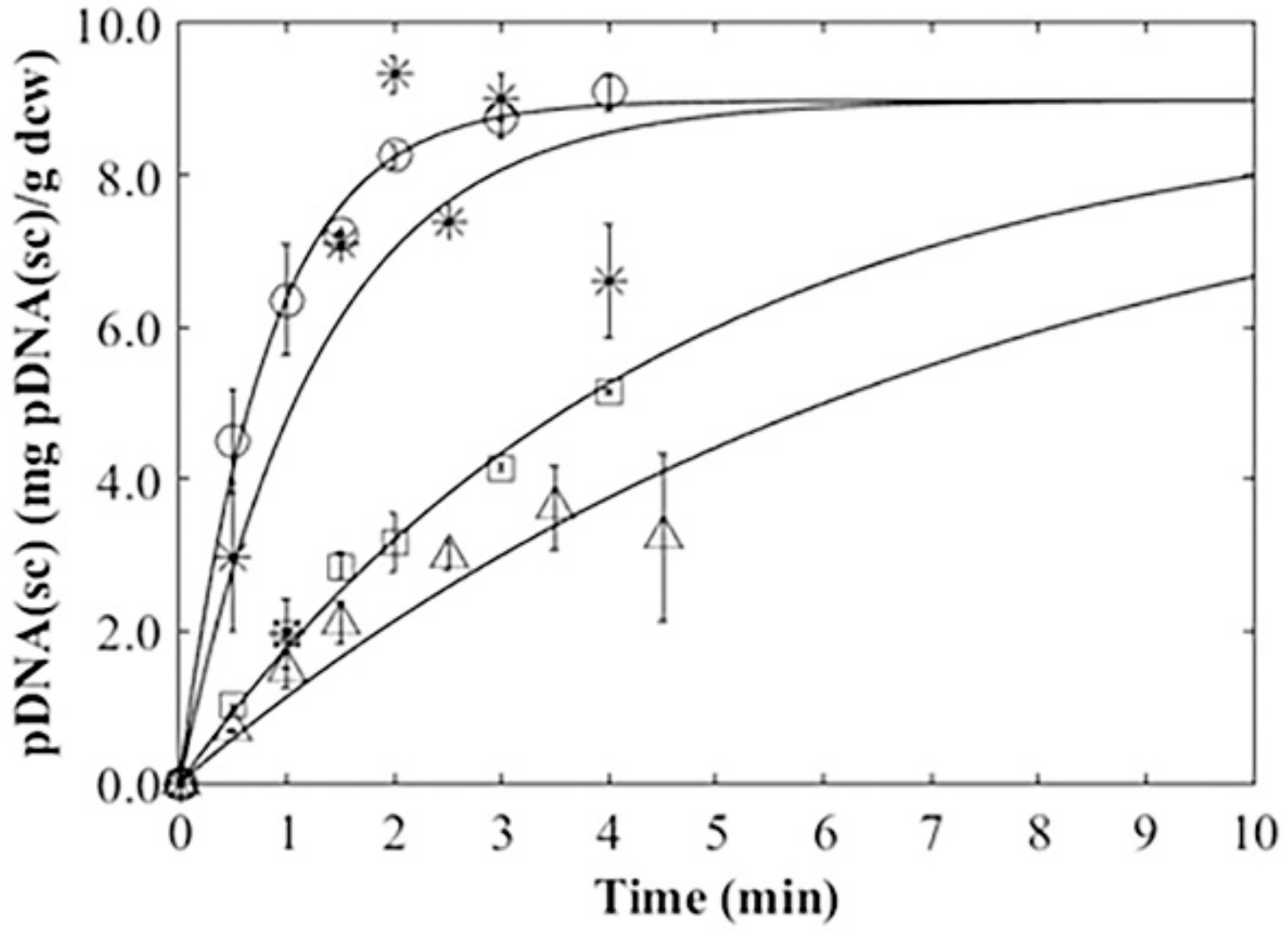 Applsci 08 00030 g006 Applsci 08 00030 g006