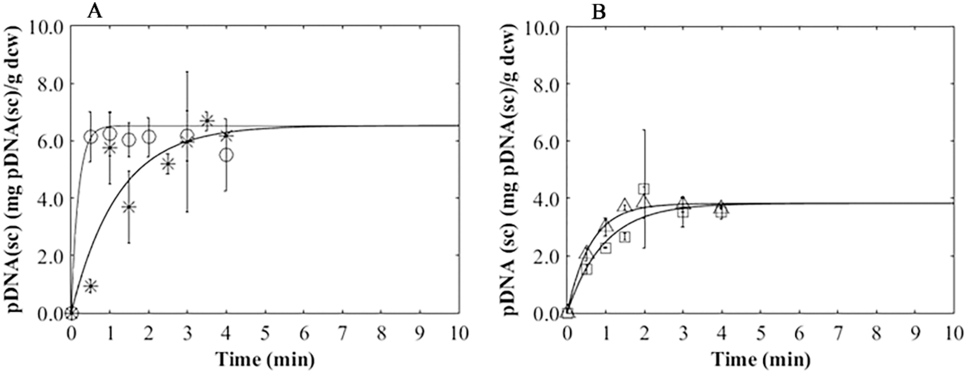 Applsci 08 00030 g007 Applsci 08 00030 g007