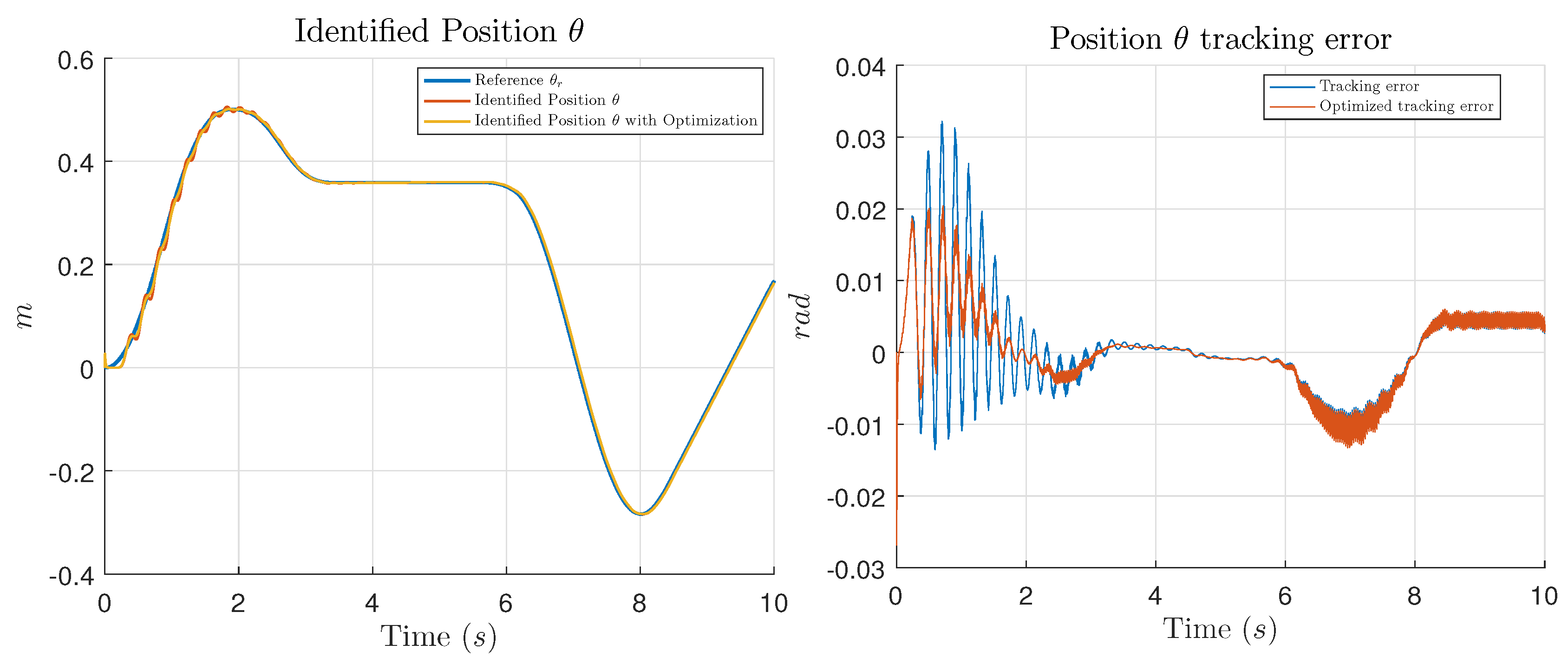 Applsci 08 00031 g008 550
