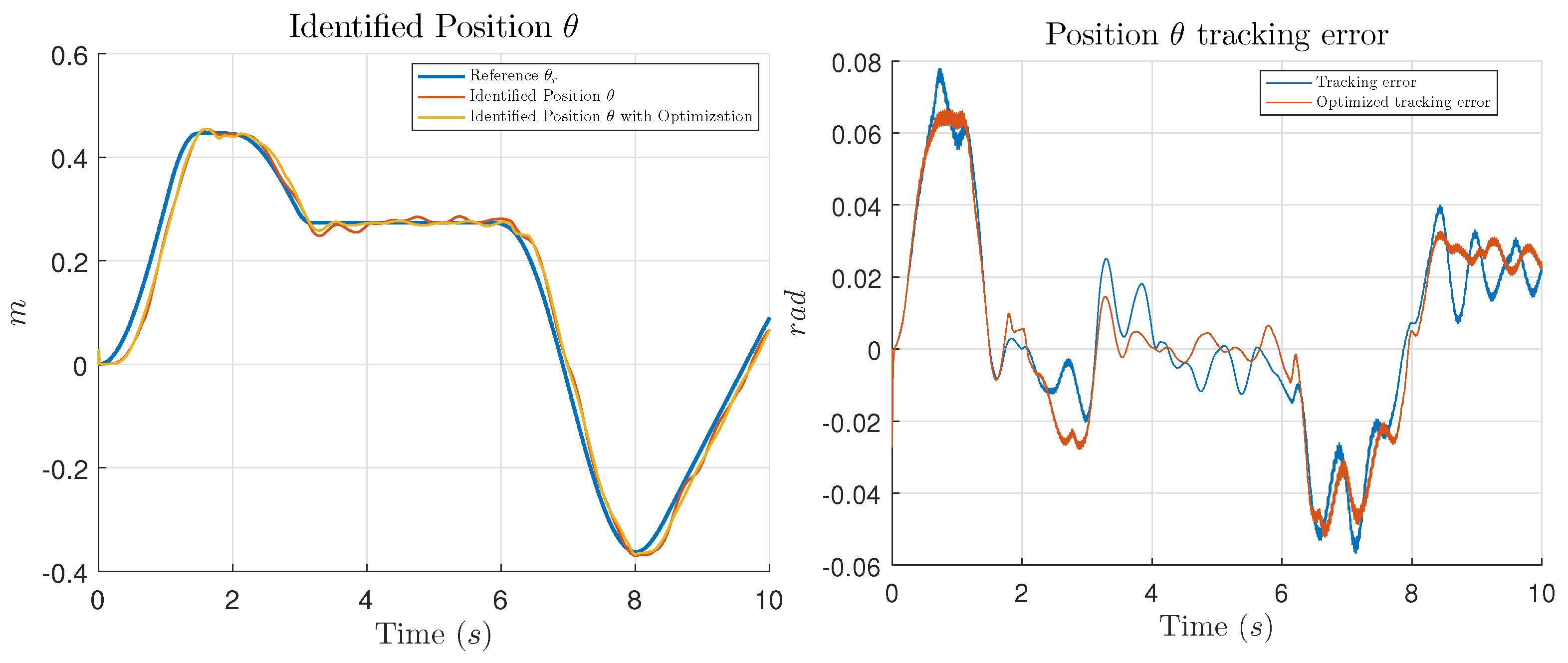 Applsci 08 00031 g011 550