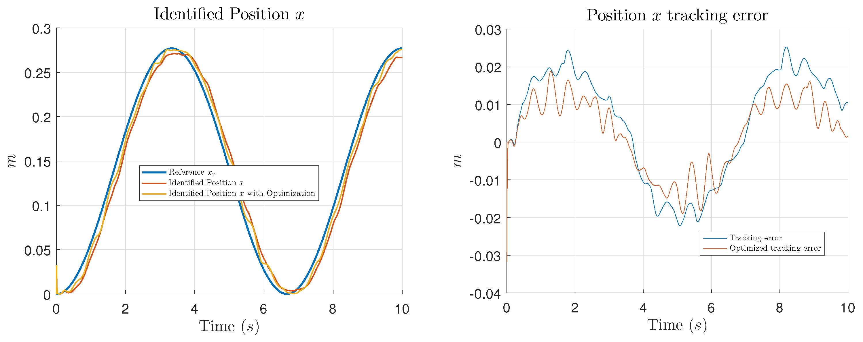 Applsci 08 00031 g012 550