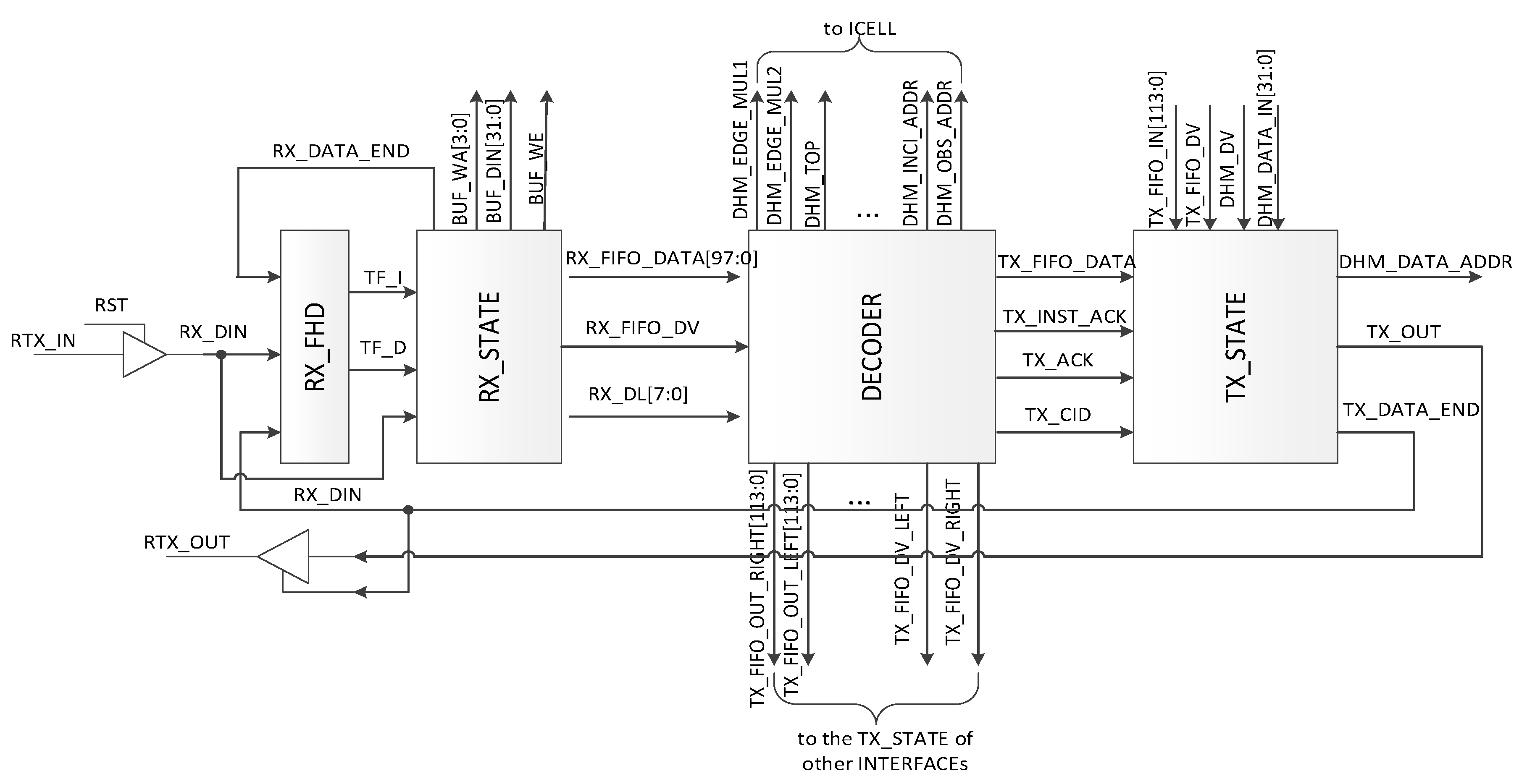 Applsci 08 00035 g004