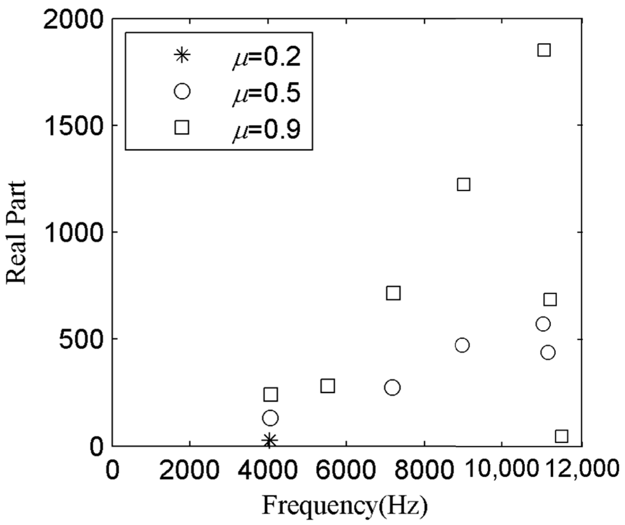 Applsci 08 00037 g002 550