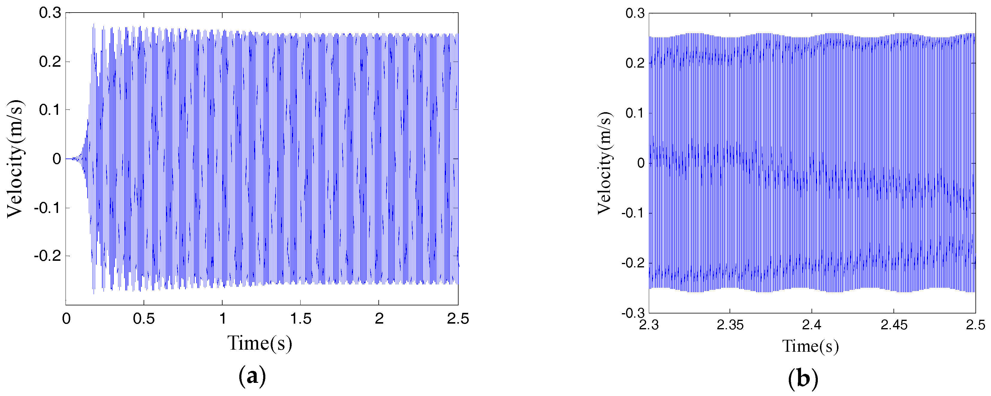 Applsci 08 00037 g010 550