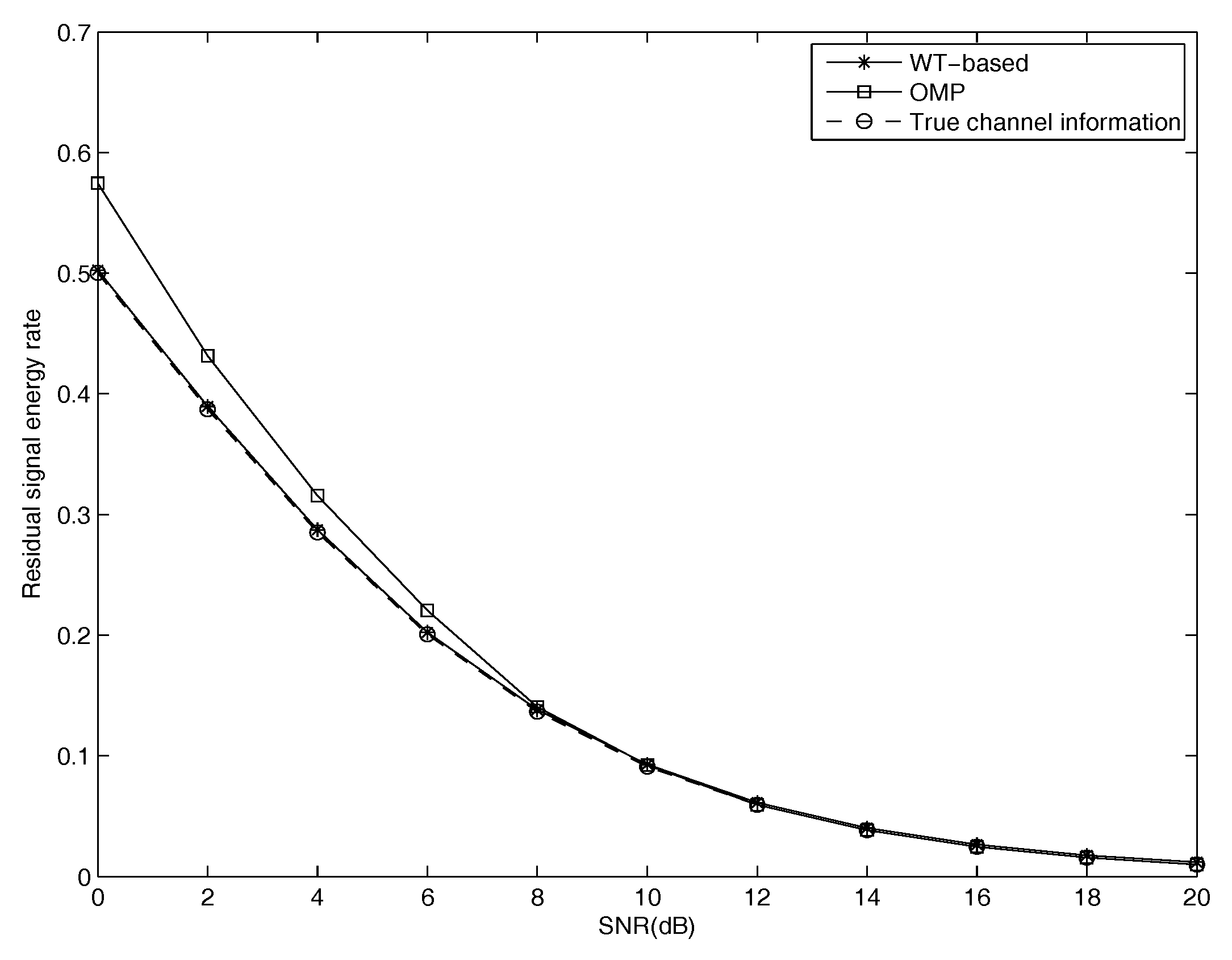 Applsci 08 00038 g004 550