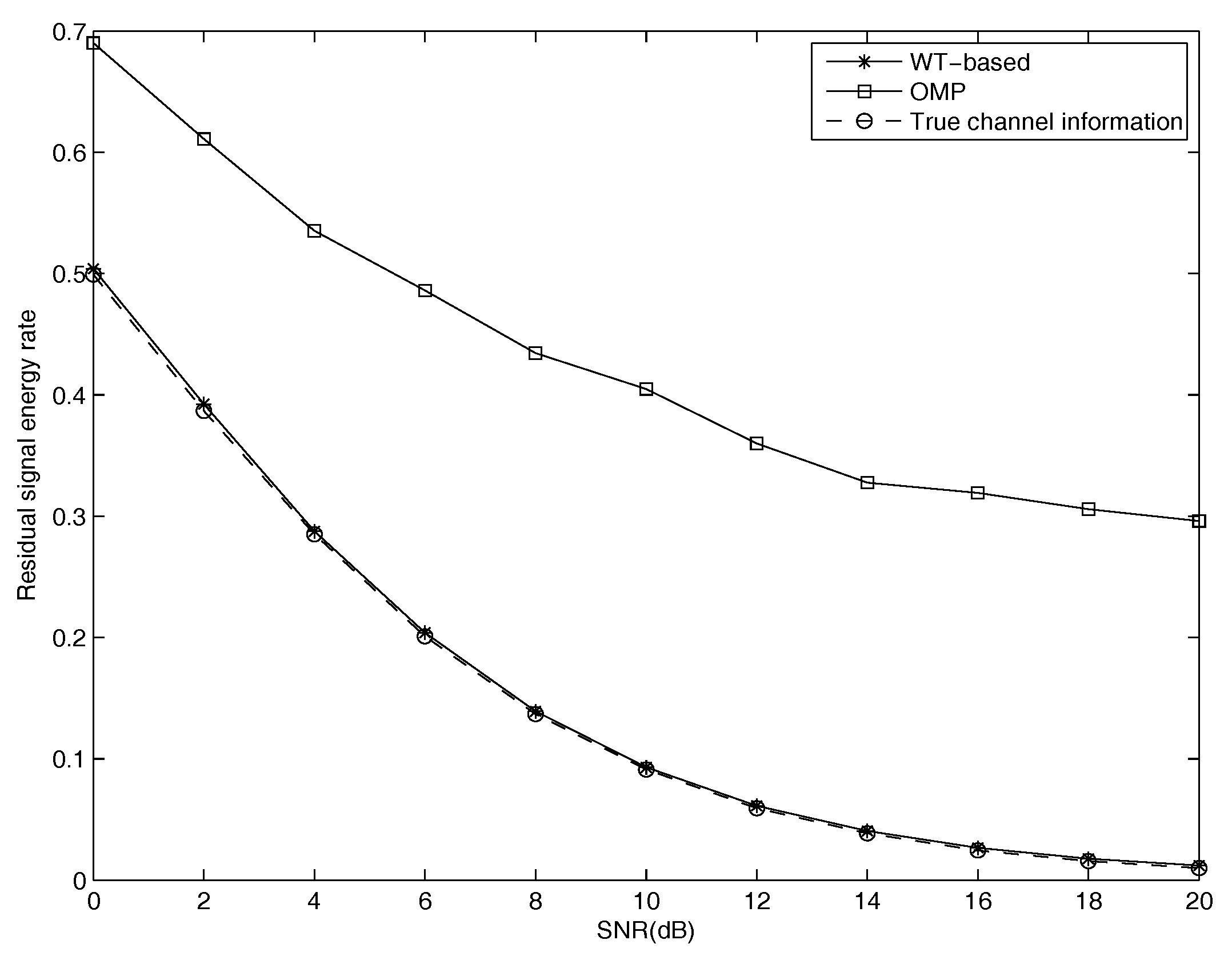 Applsci 08 00038 g005 550