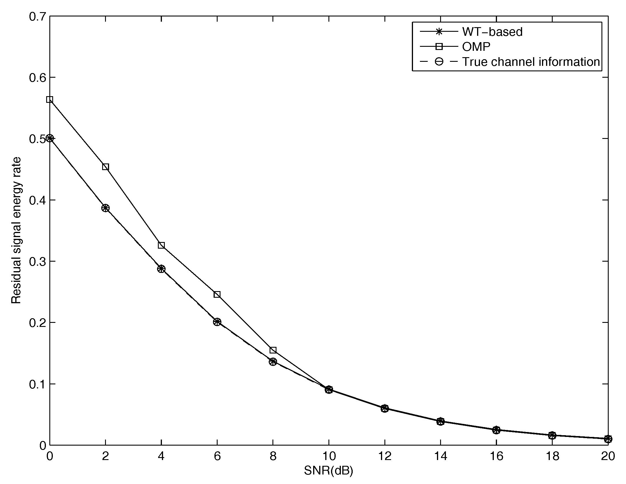 Applsci 08 00038 g006 550
