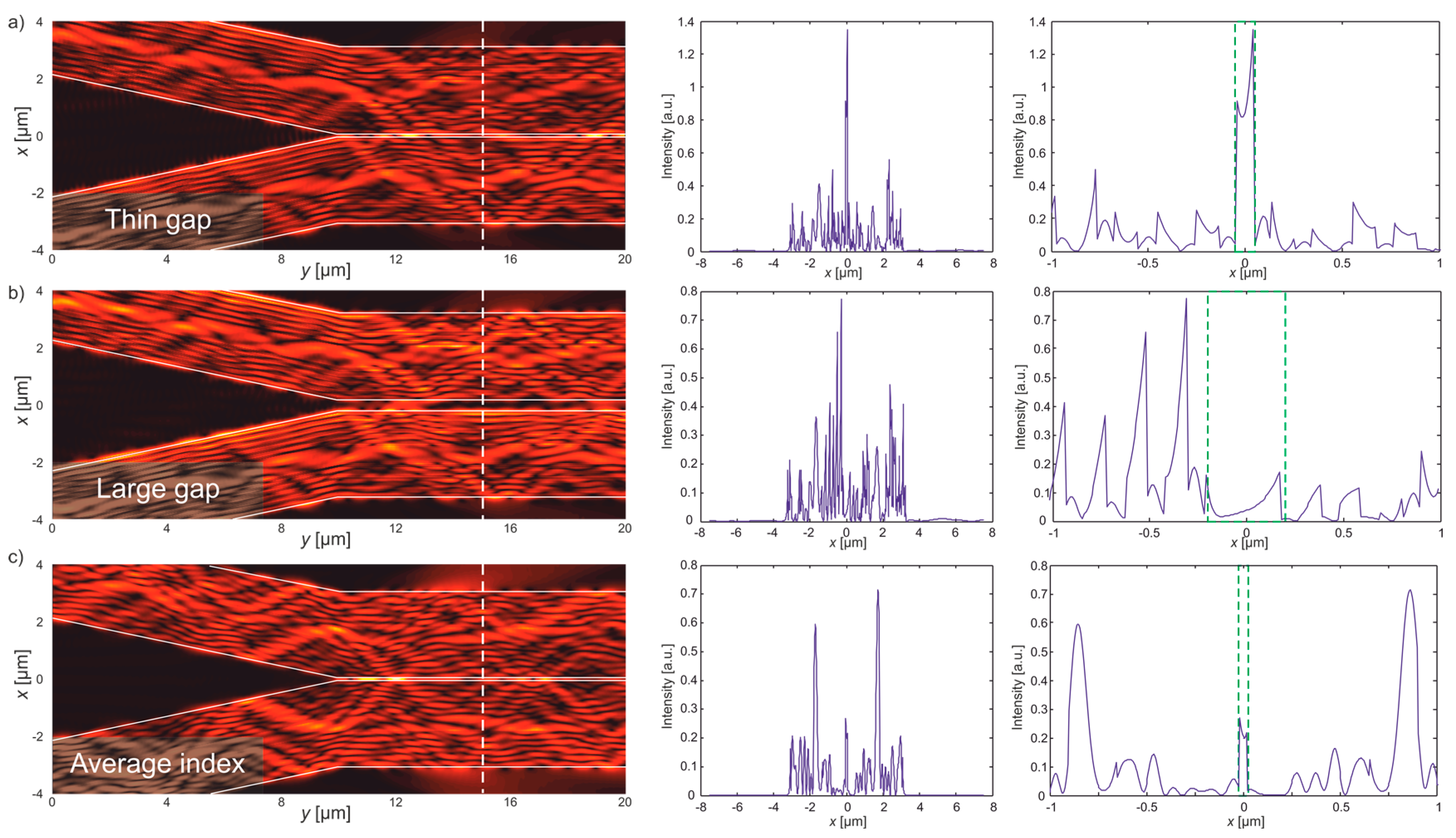 Applsci 08 00039 g003