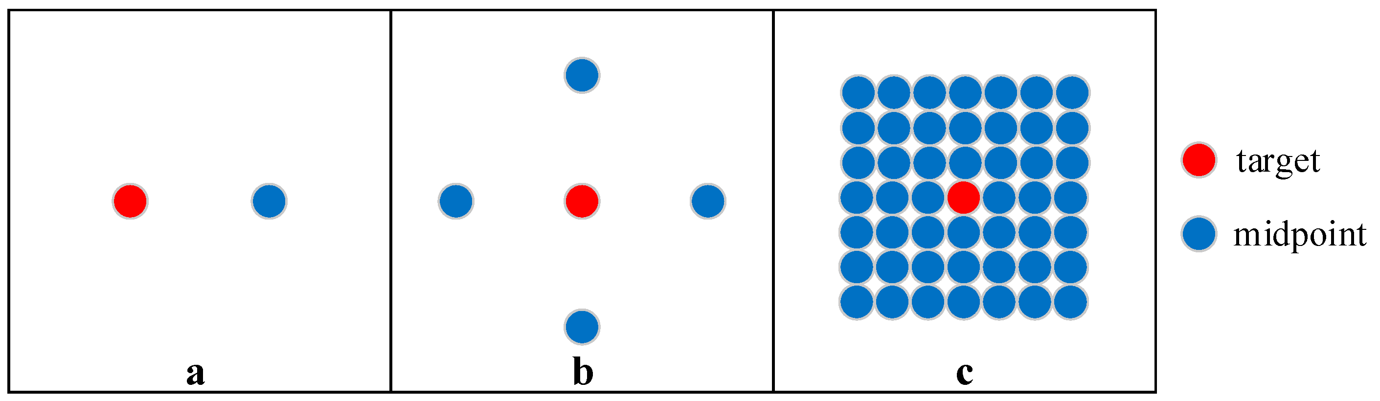 Applsci 08 00040 g004
