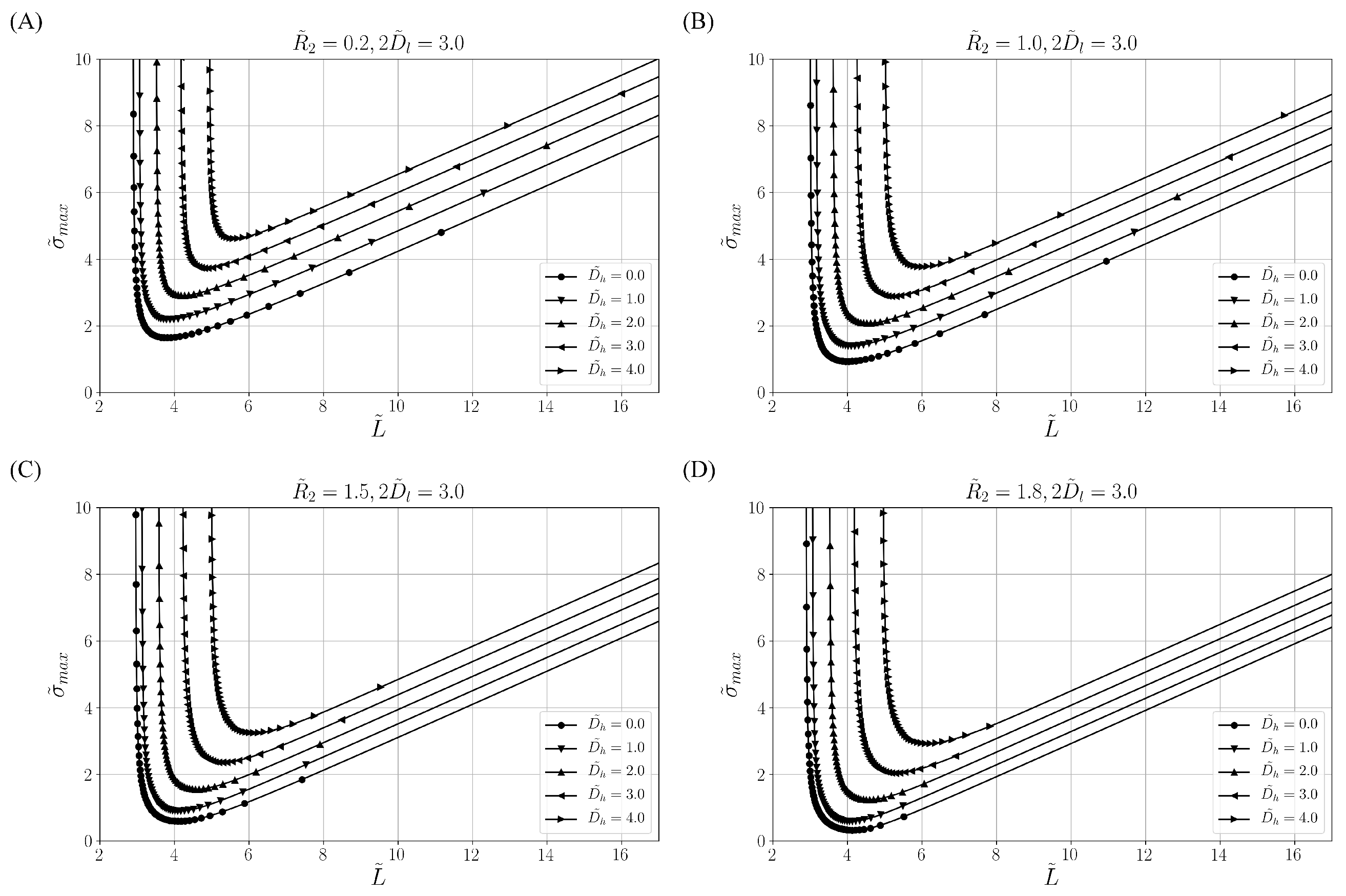 Applsci 08 00041 g009