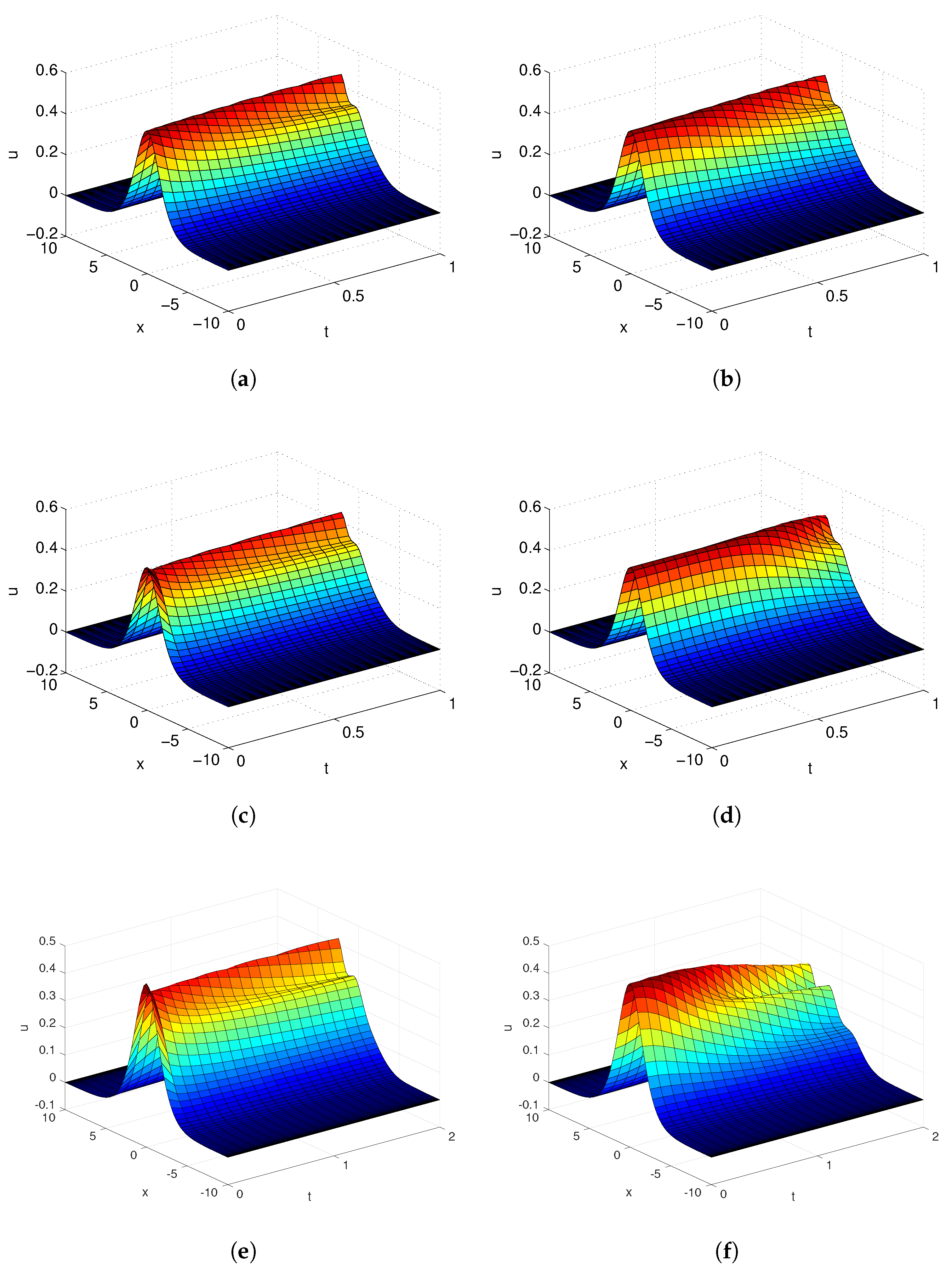 Applsci 08 00042 g003