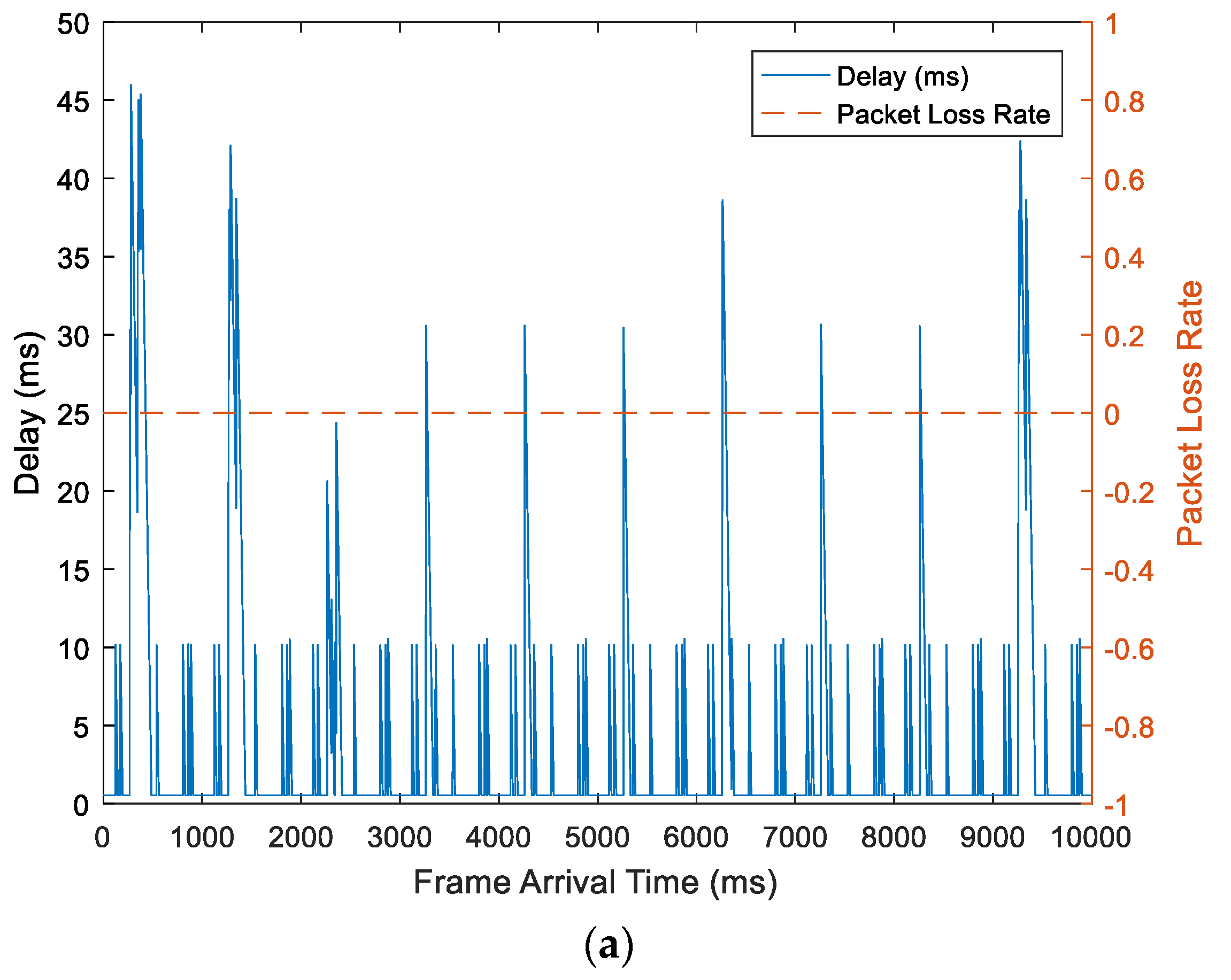 Applsci 08 00043 g009a 550