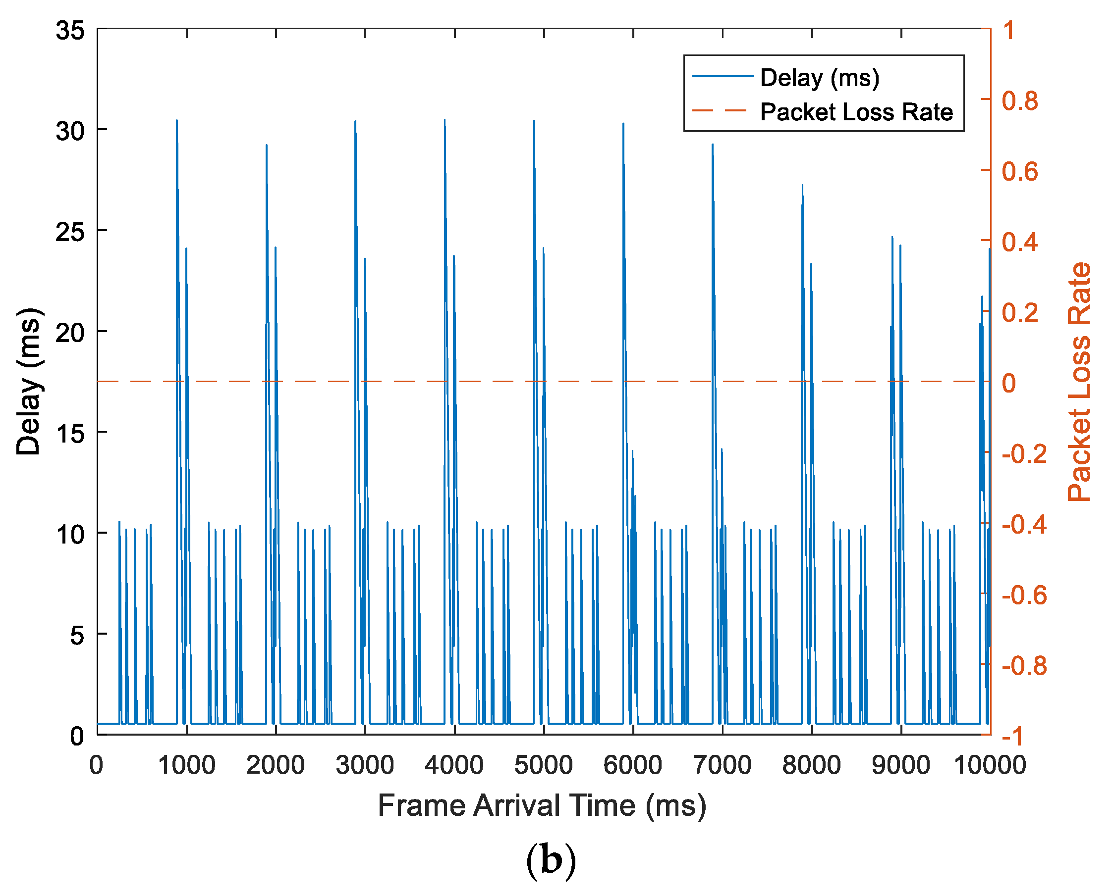 Applsci 08 00043 g009b 550