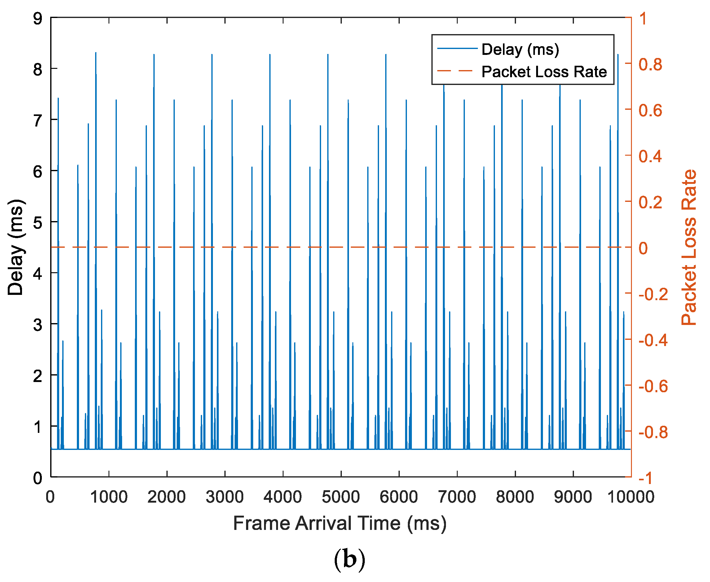 Applsci 08 00043 g010b 550