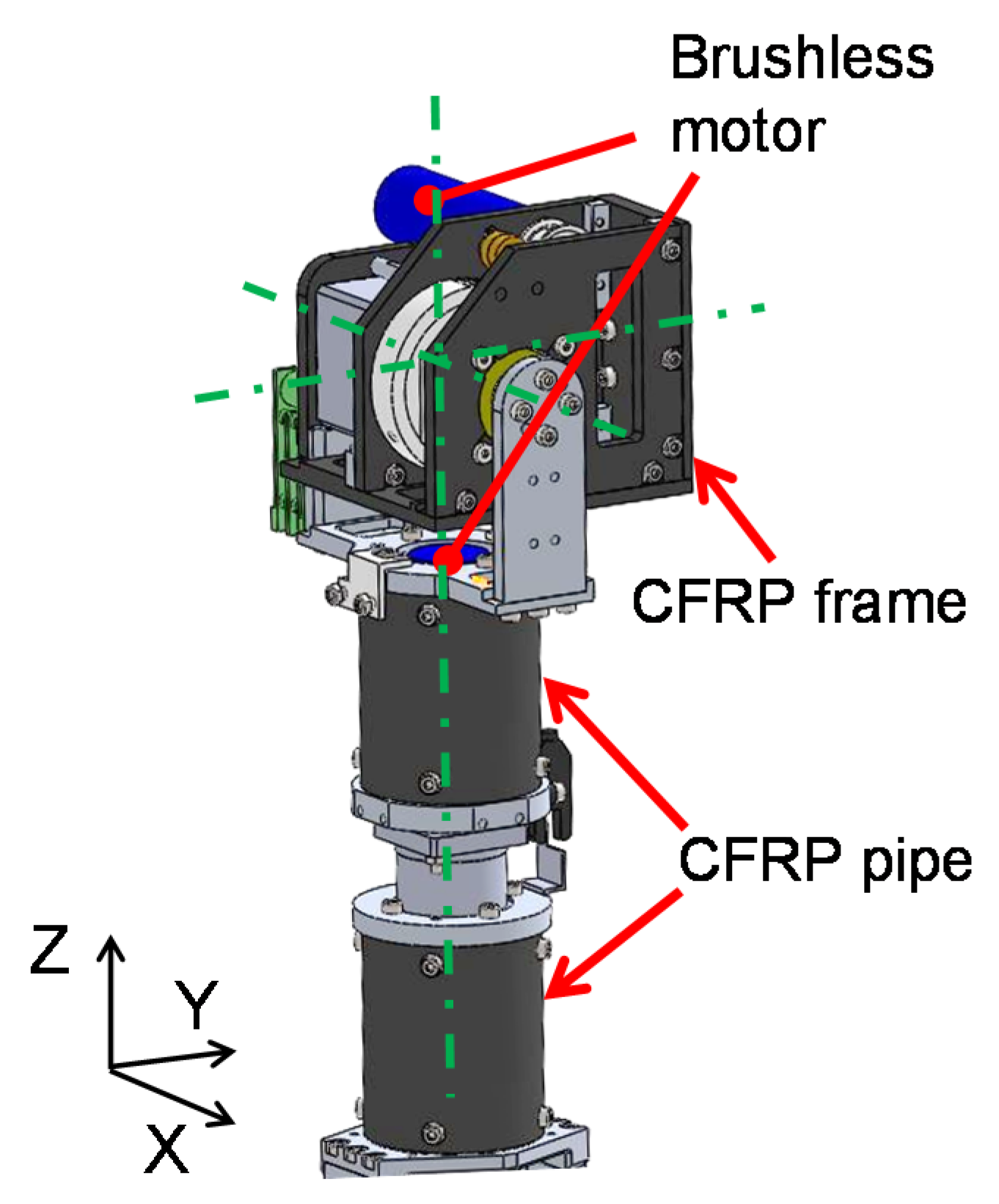 Applsci 08 00044 g002 550
