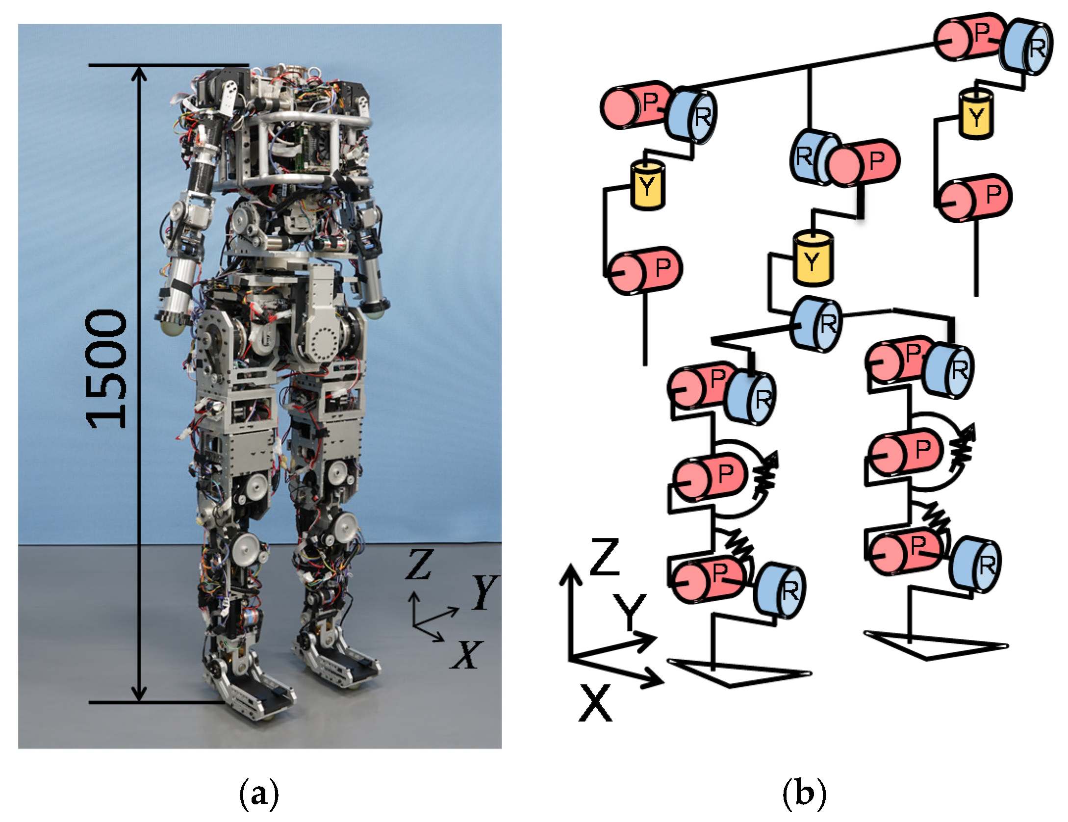 Applsci 08 00044 g005 550