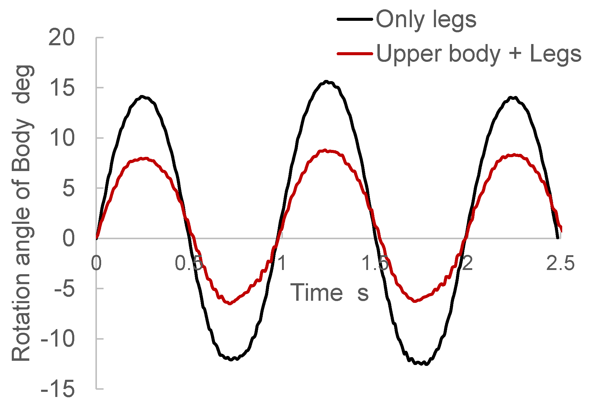 Applsci 08 00044 g006 550