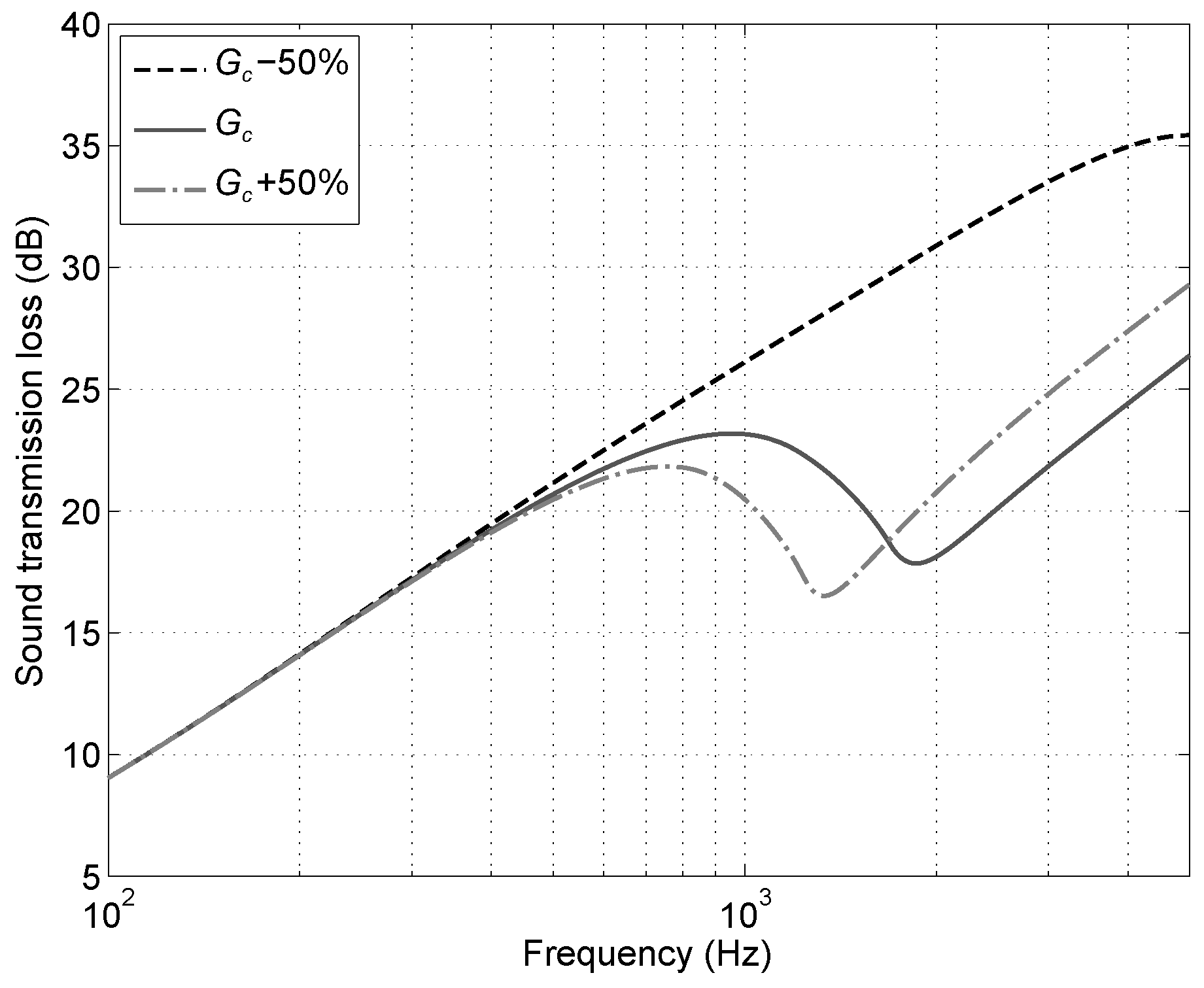Applsci 08 00045 g019