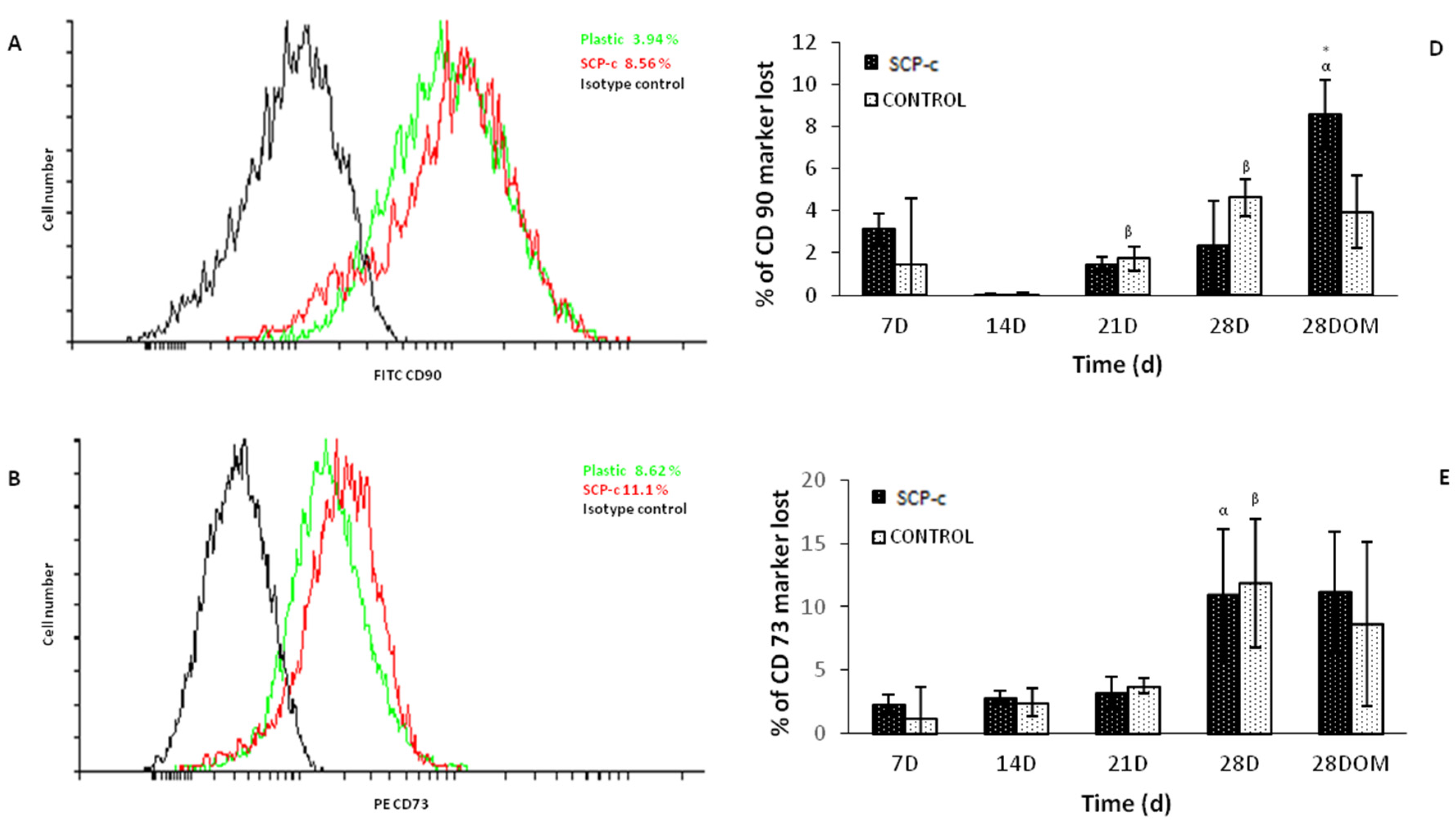 Applsci 08 00046 g004a