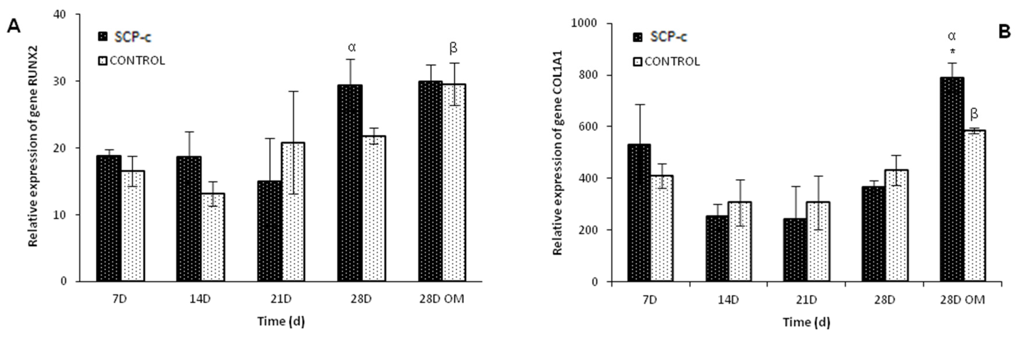 Applsci 08 00046 g005a