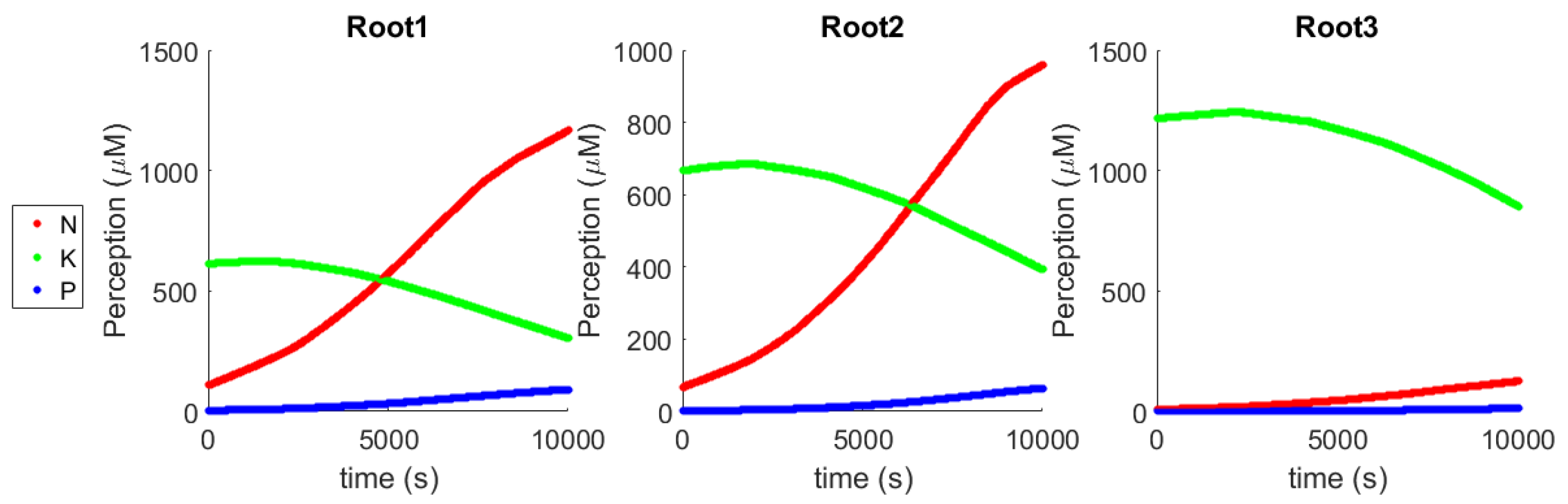 Applsci 08 00047 g004