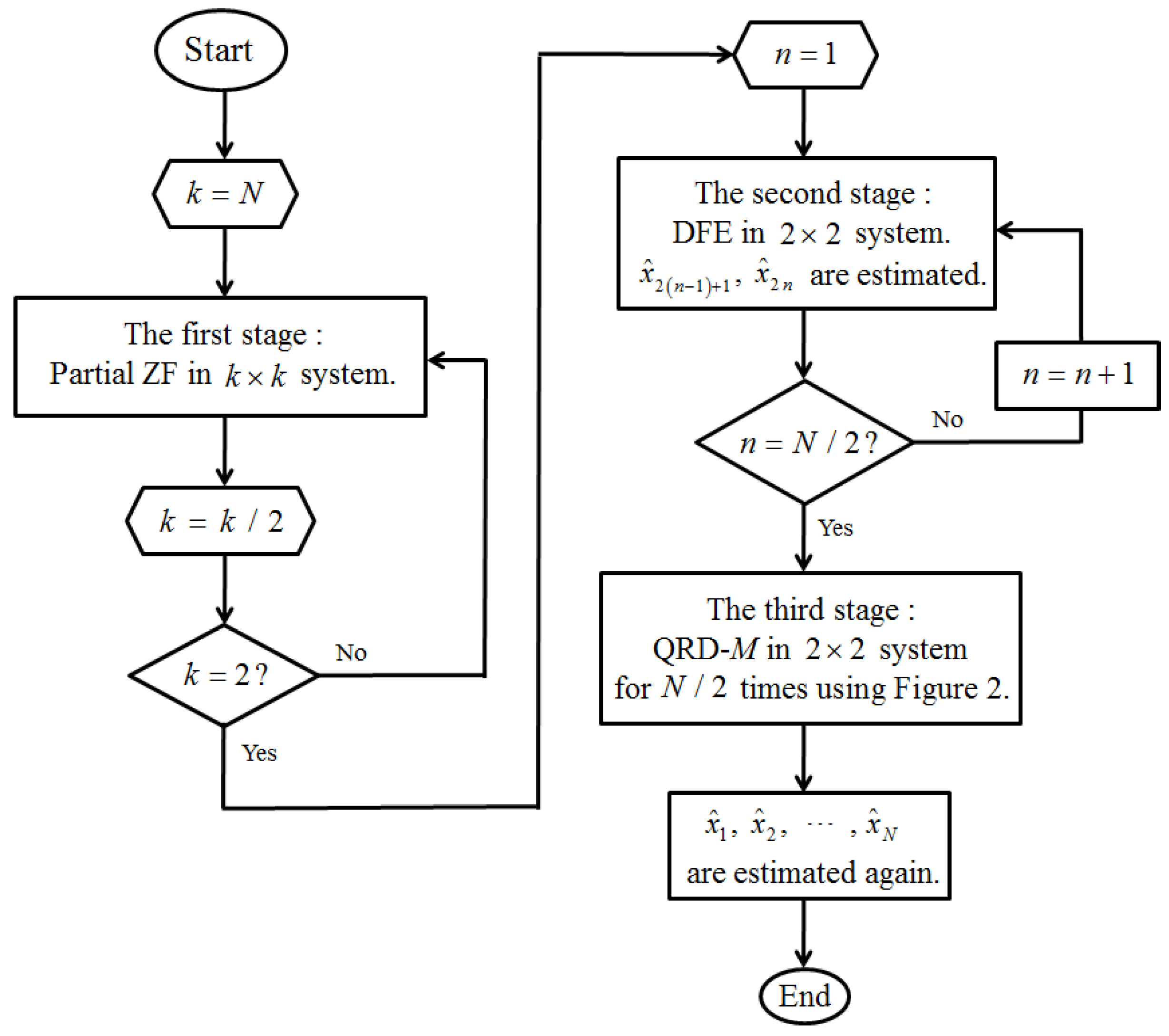 Applsci 08 00049 g003
