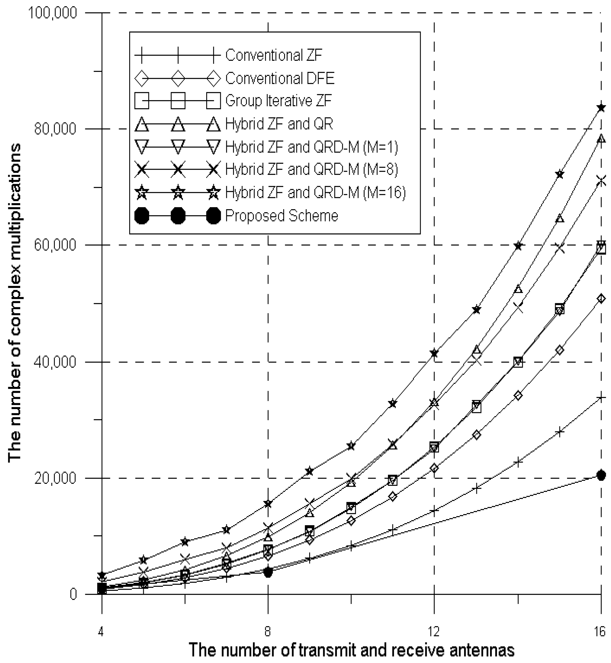 Applsci 08 00049 g006
