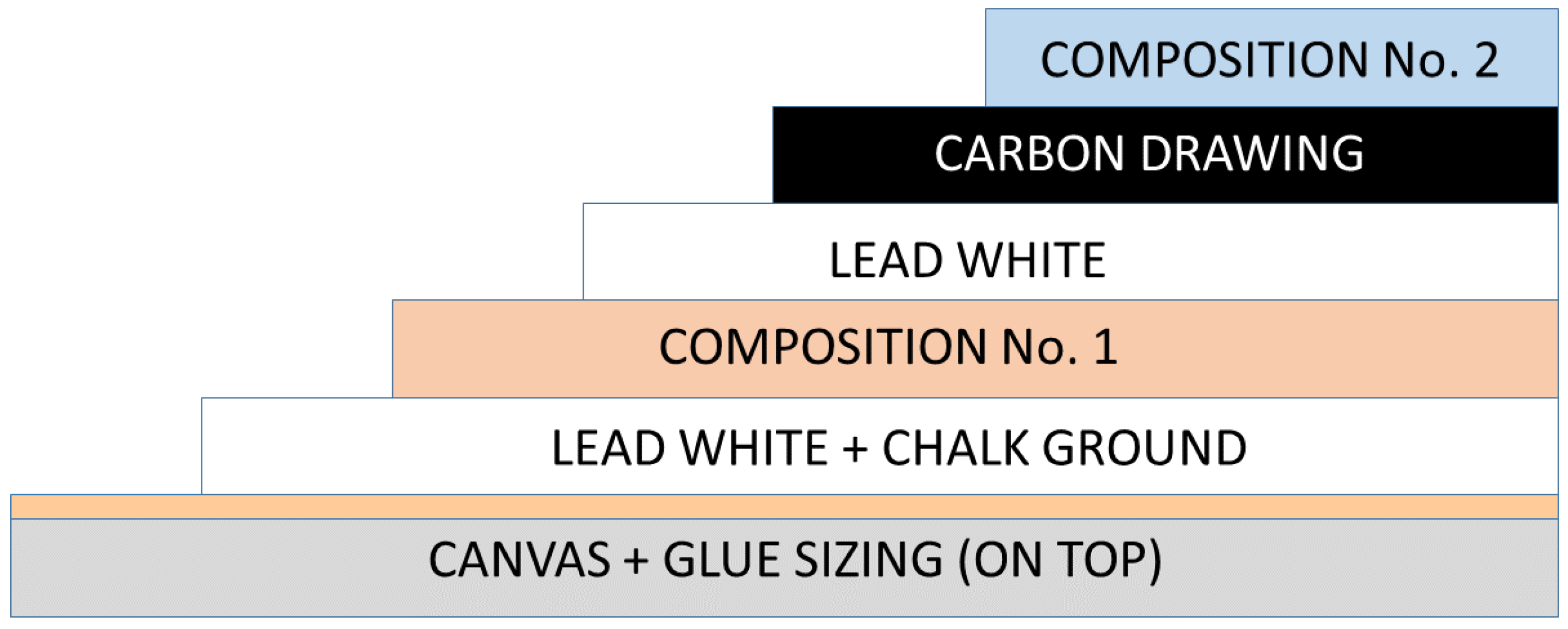 Applsci 08 00050 g003 550