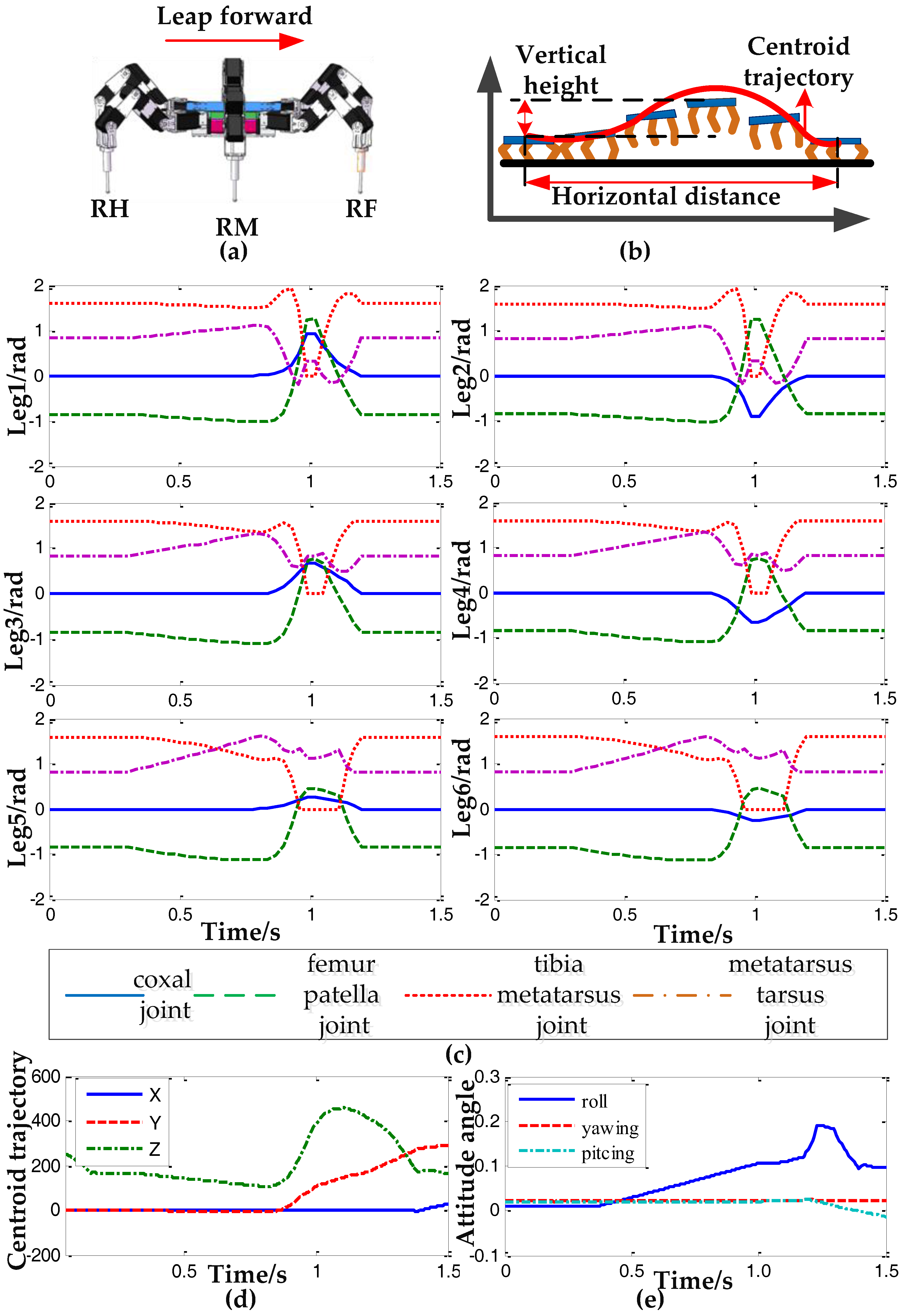 Applsci 08 00051 g009 550