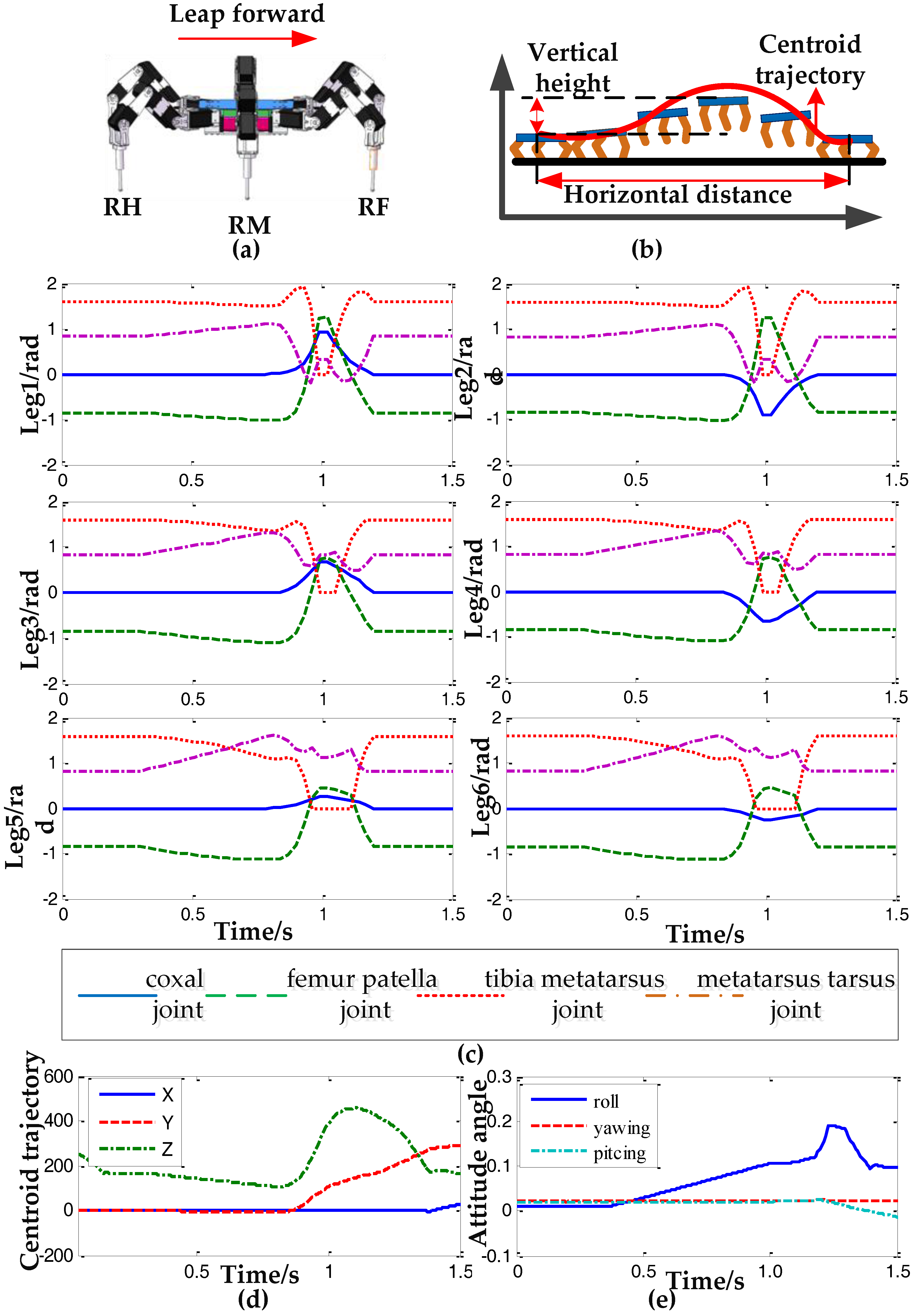 Applsci 08 00051 g010 550