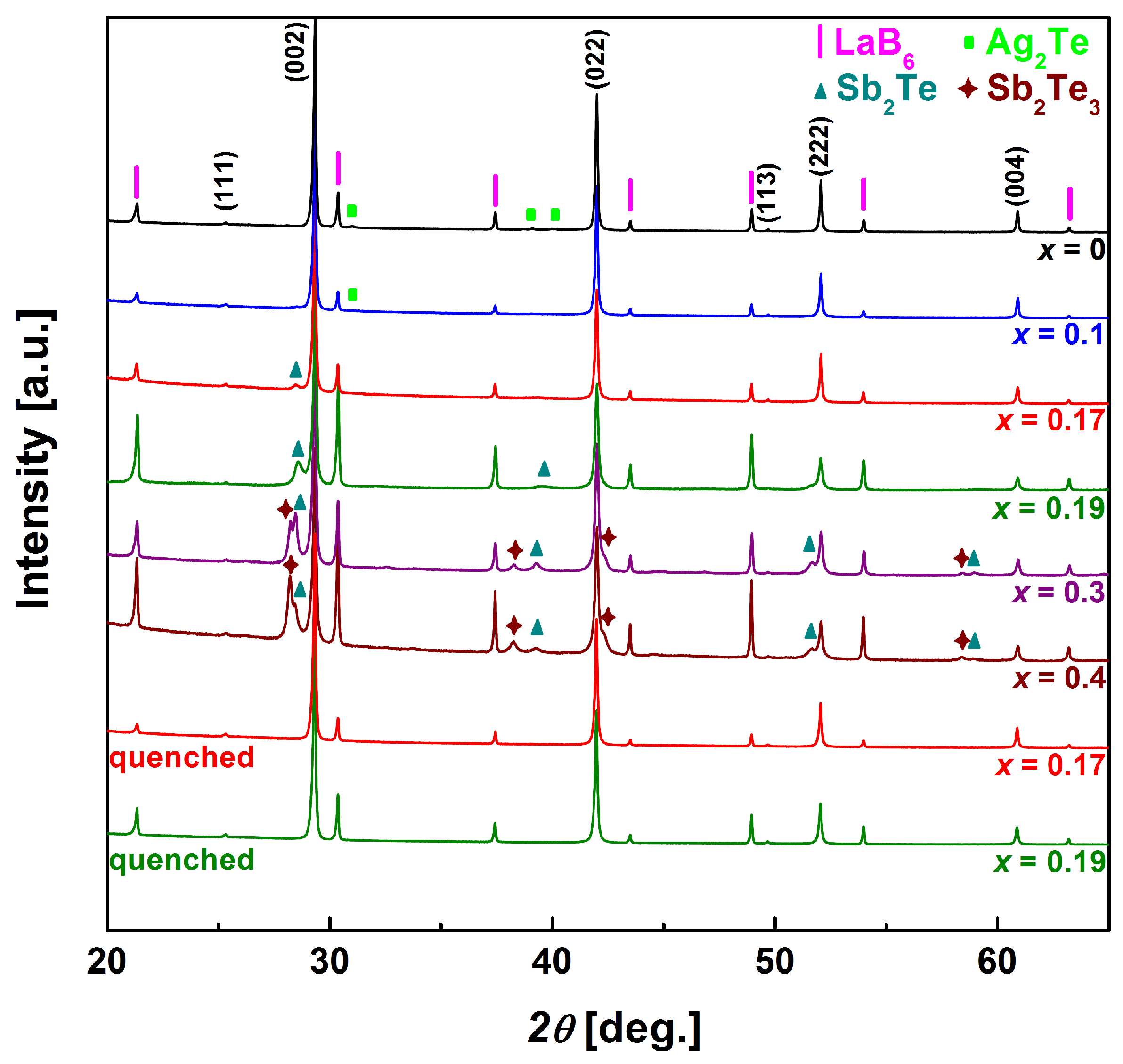 Applsci 08 00052 g002