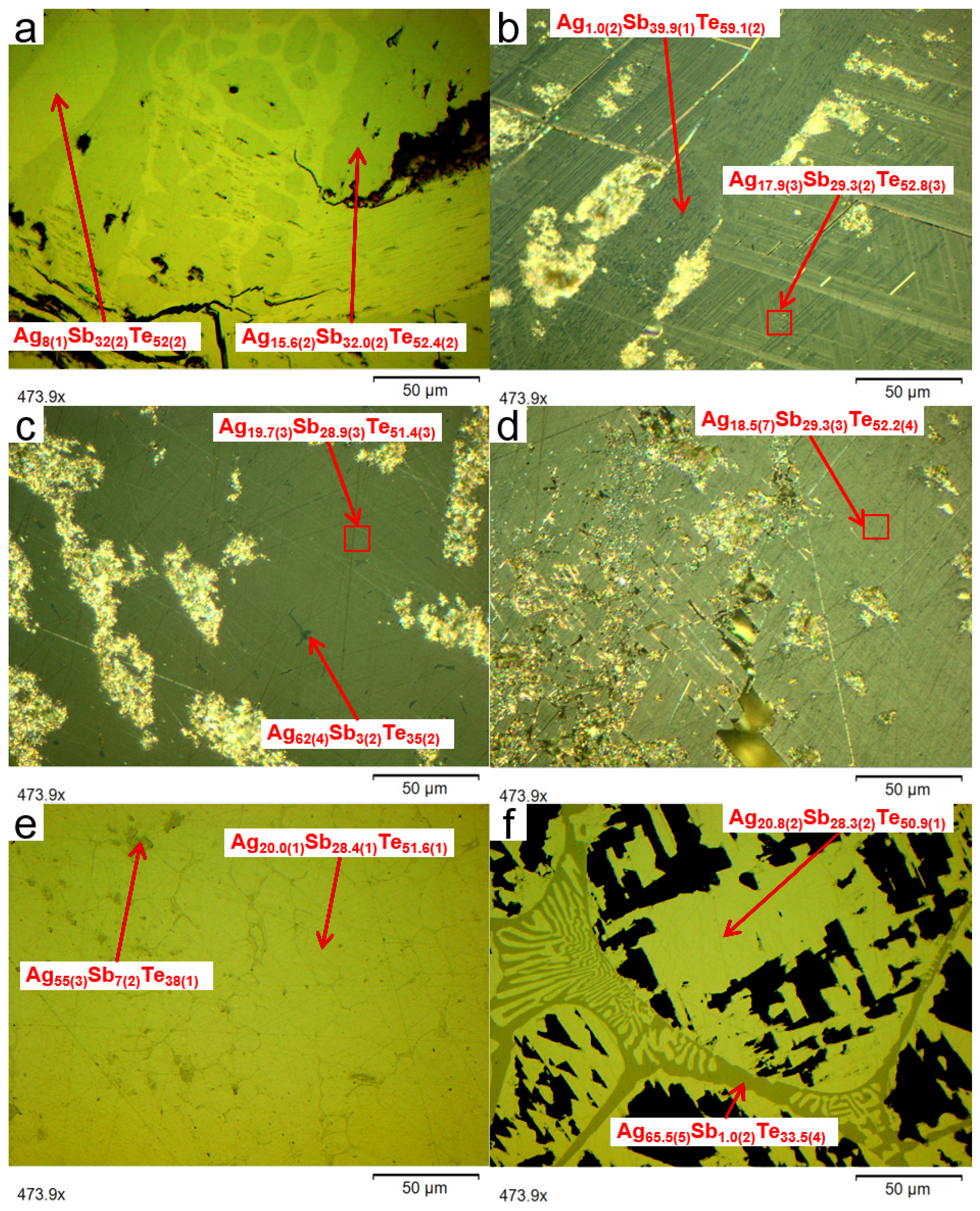 Applsci 08 00052 g004