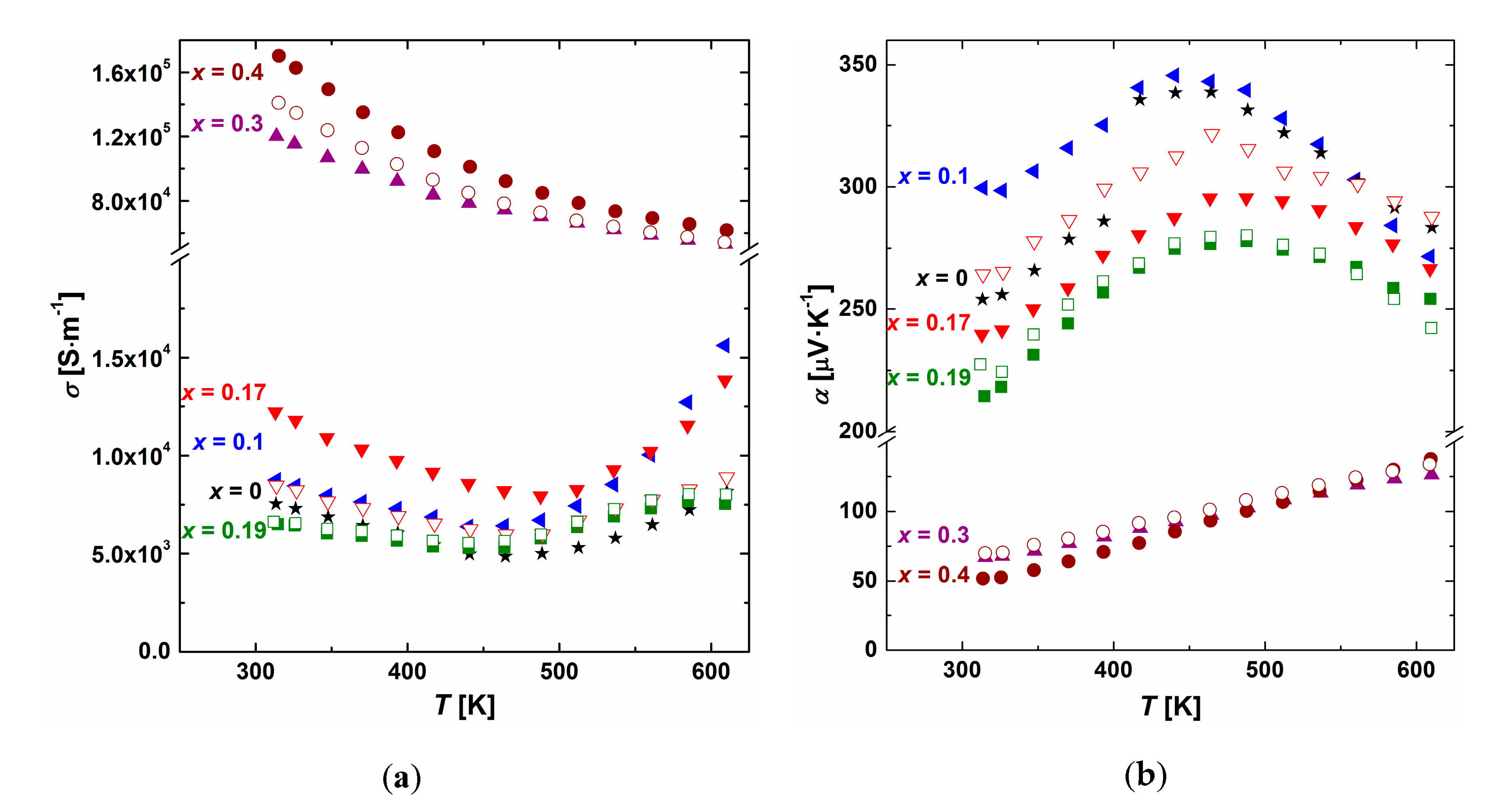 Applsci 08 00052 g005