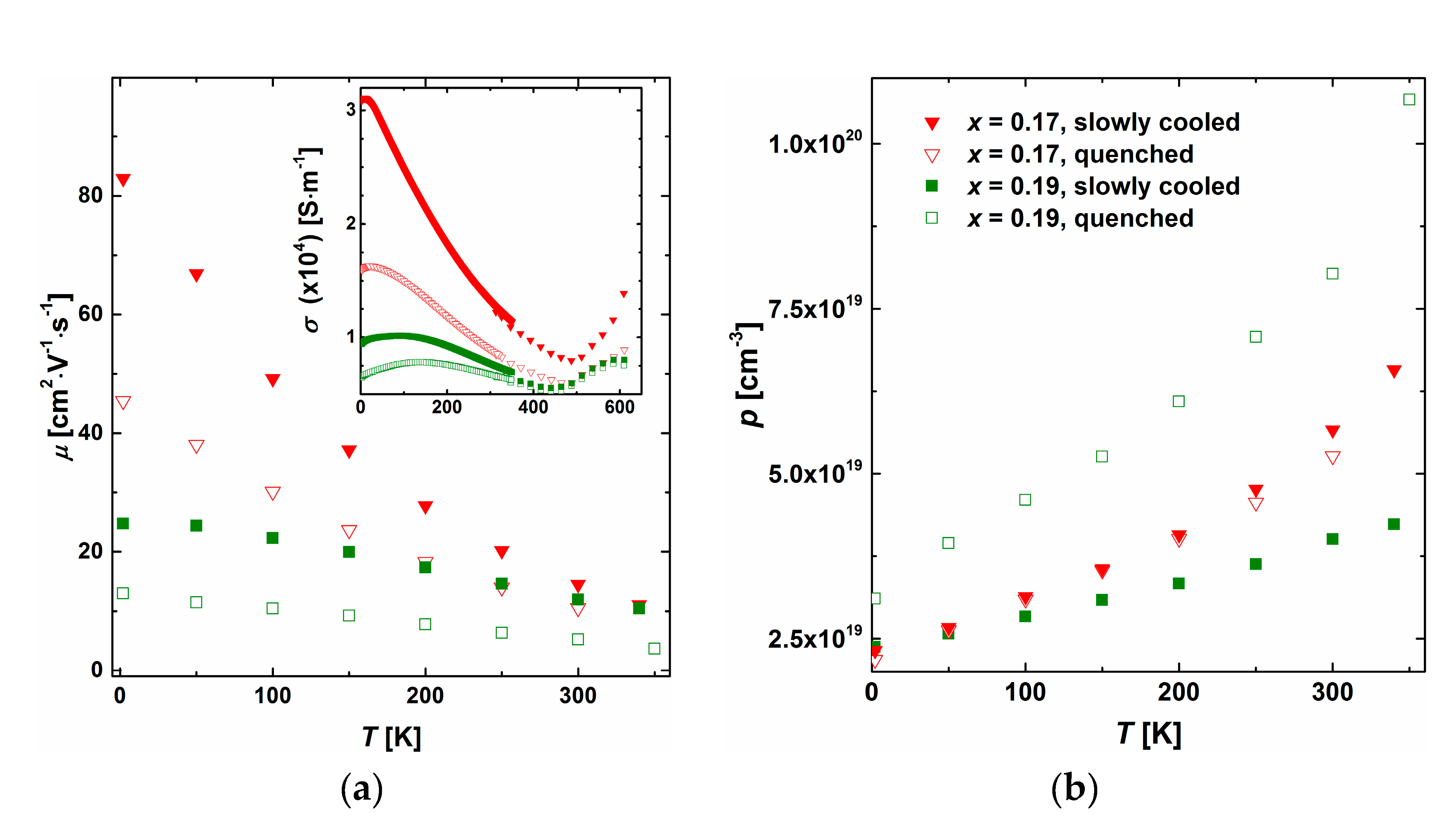 Applsci 08 00052 g006