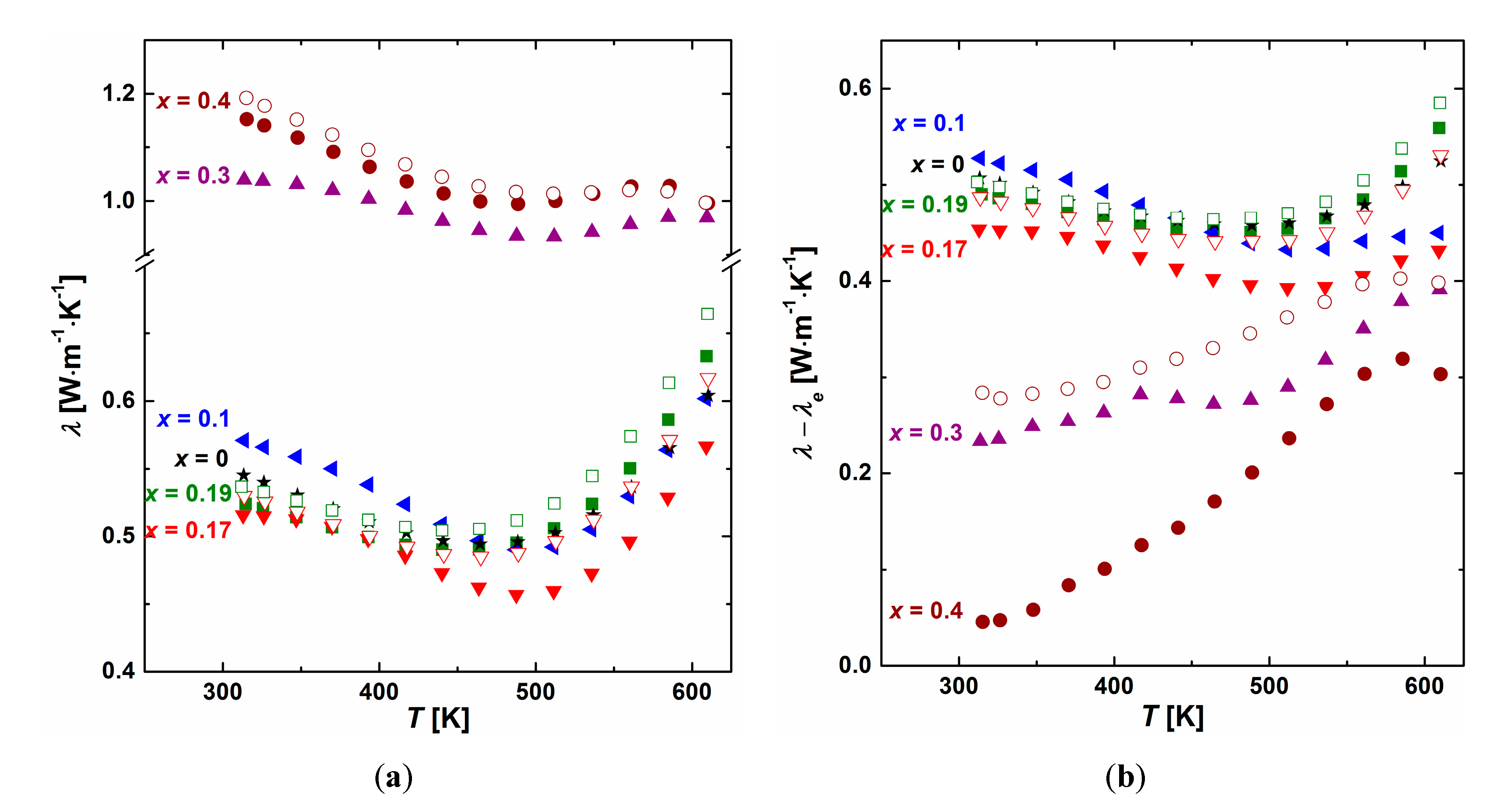 Applsci 08 00052 g007