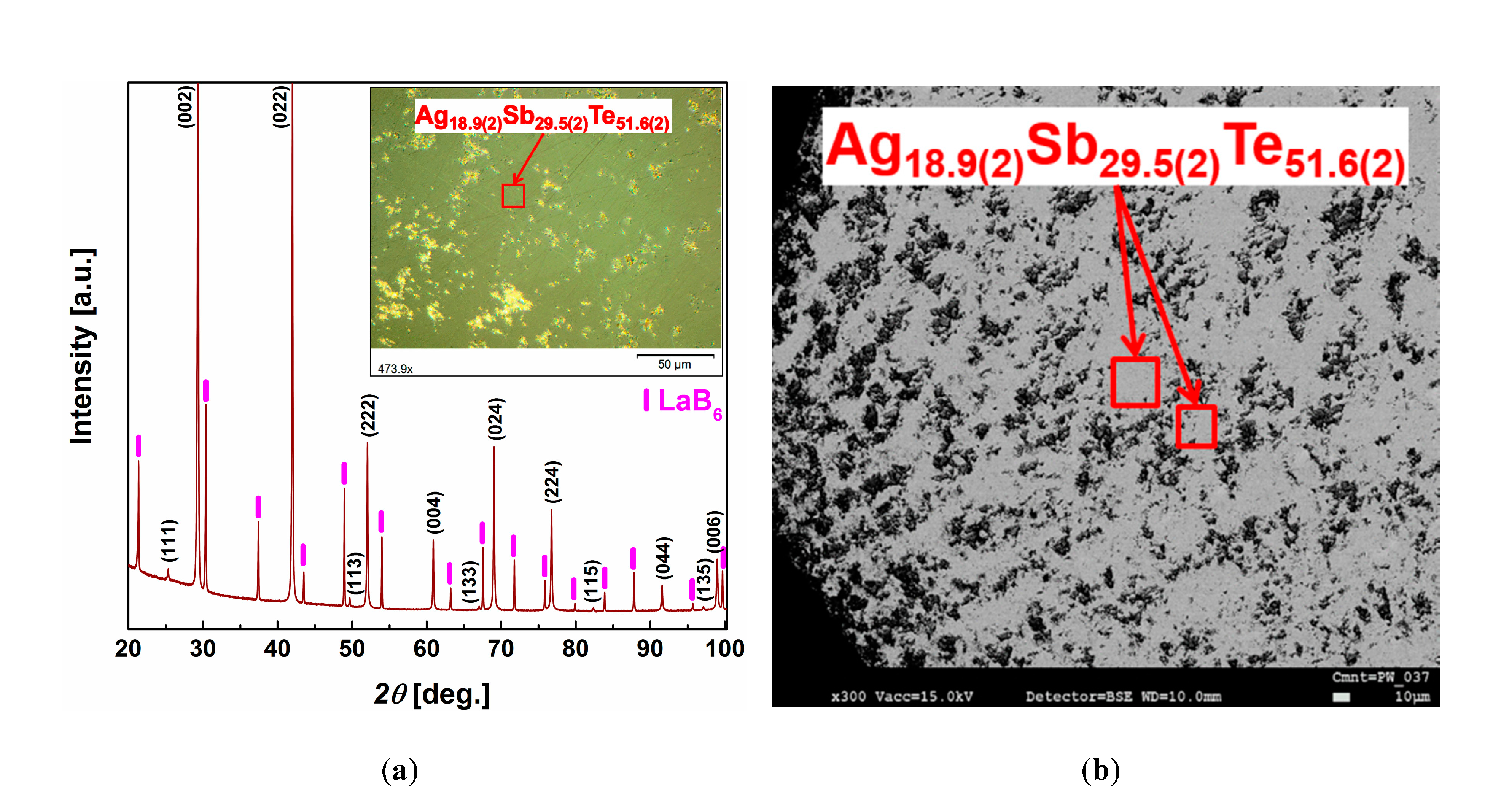 Applsci 08 00052 g009