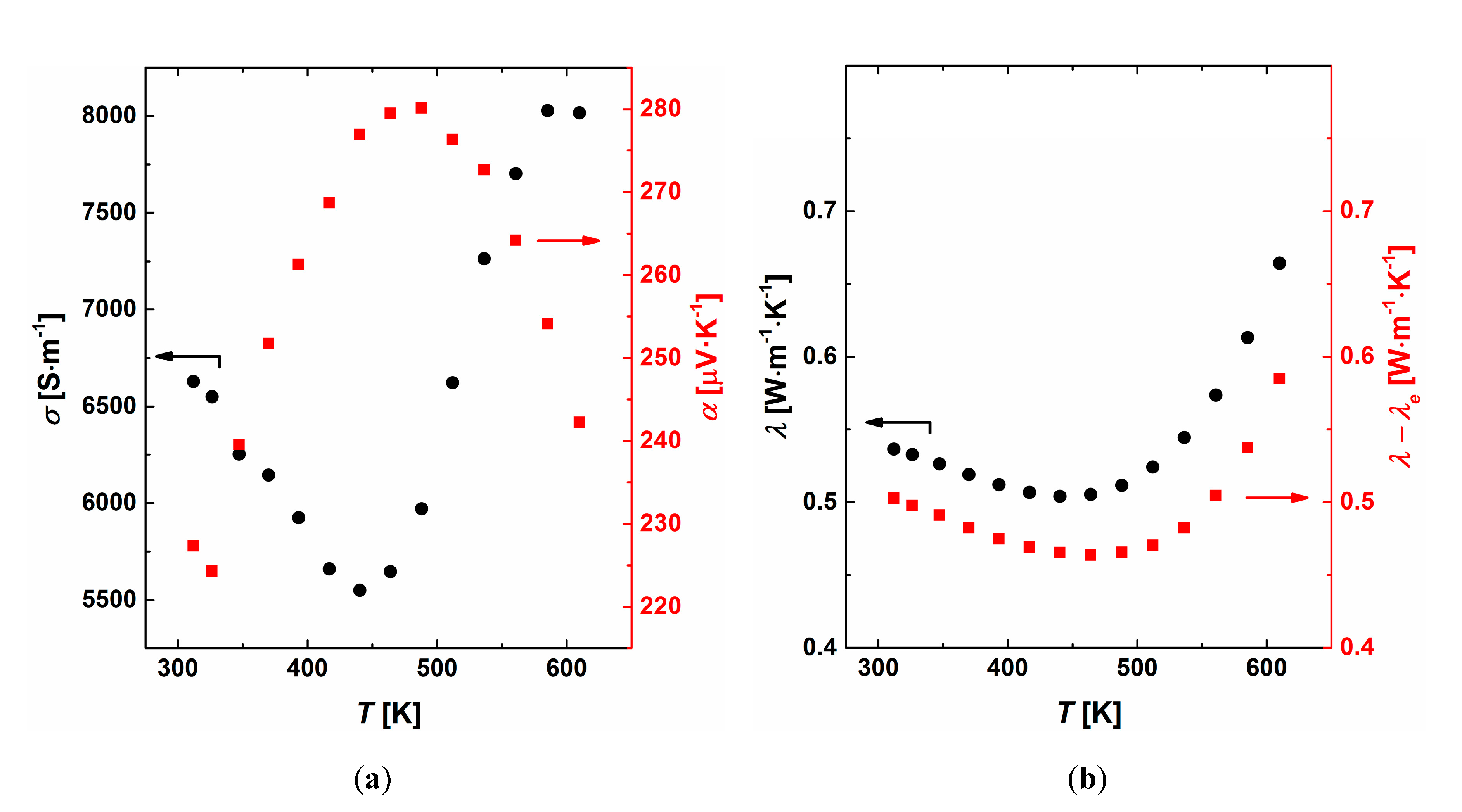 Applsci 08 00052 g010