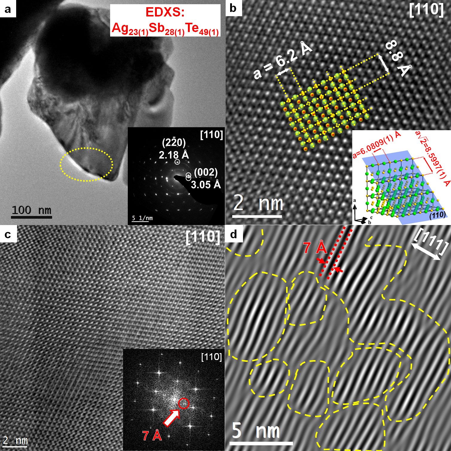 Applsci 08 00052 g011