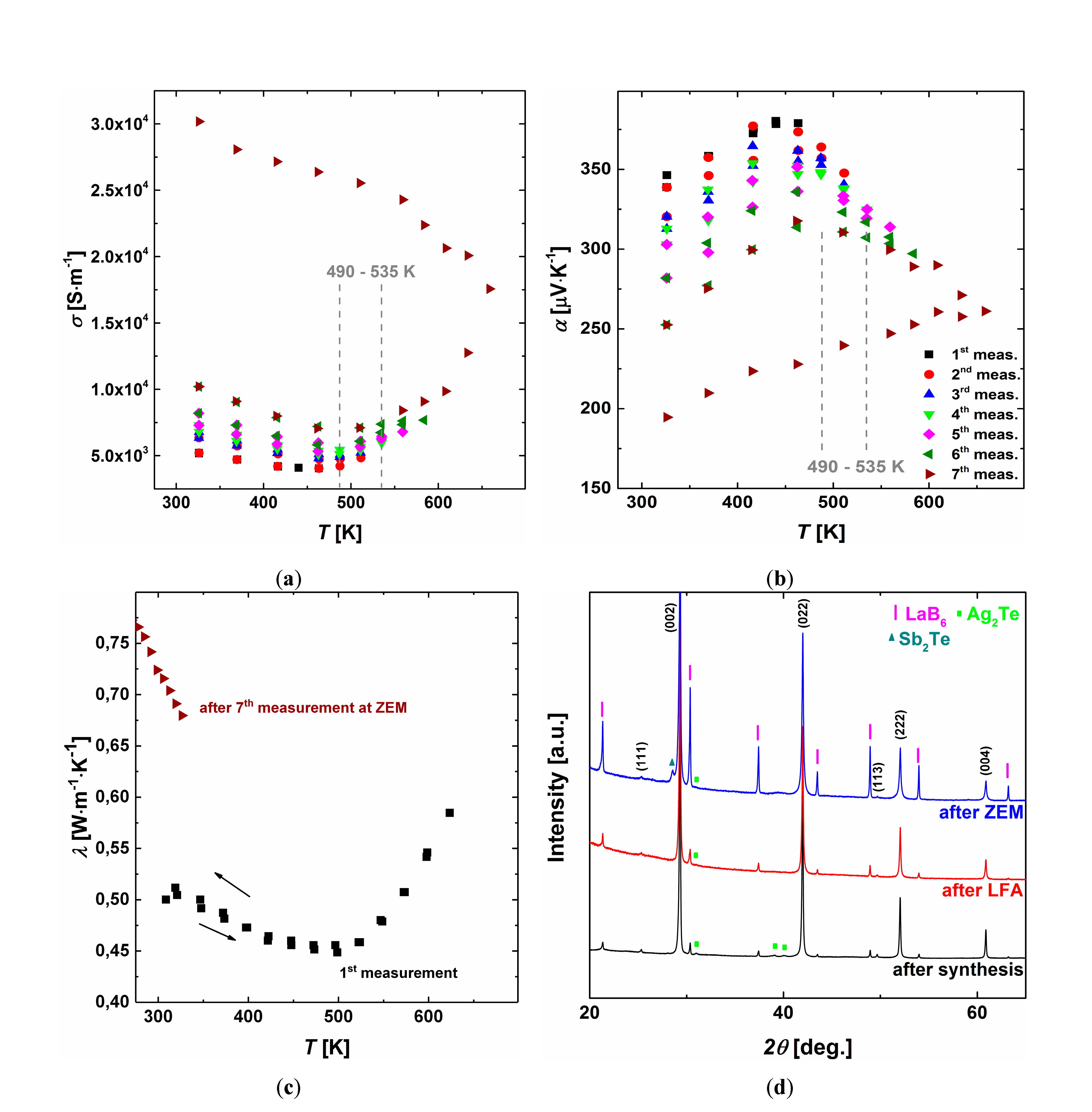 Applsci 08 00052 g013