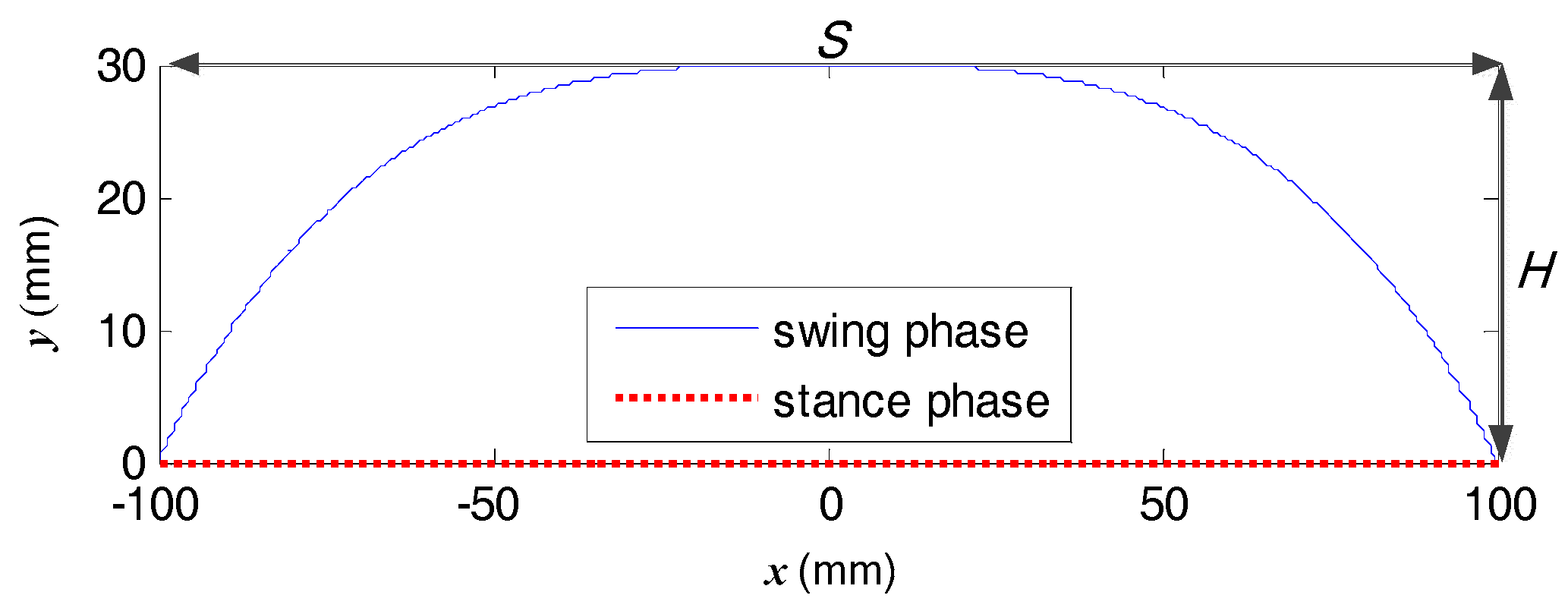 Applsci 08 00056 g002